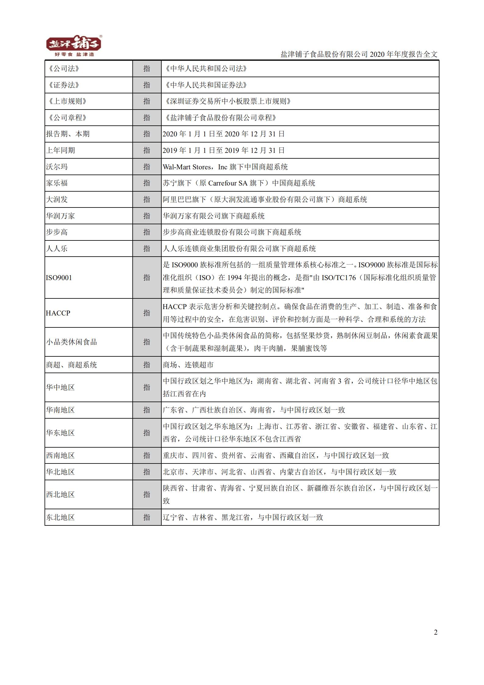 盐津铺子食品股份有限公司2020年年度报告.PDF 第5页