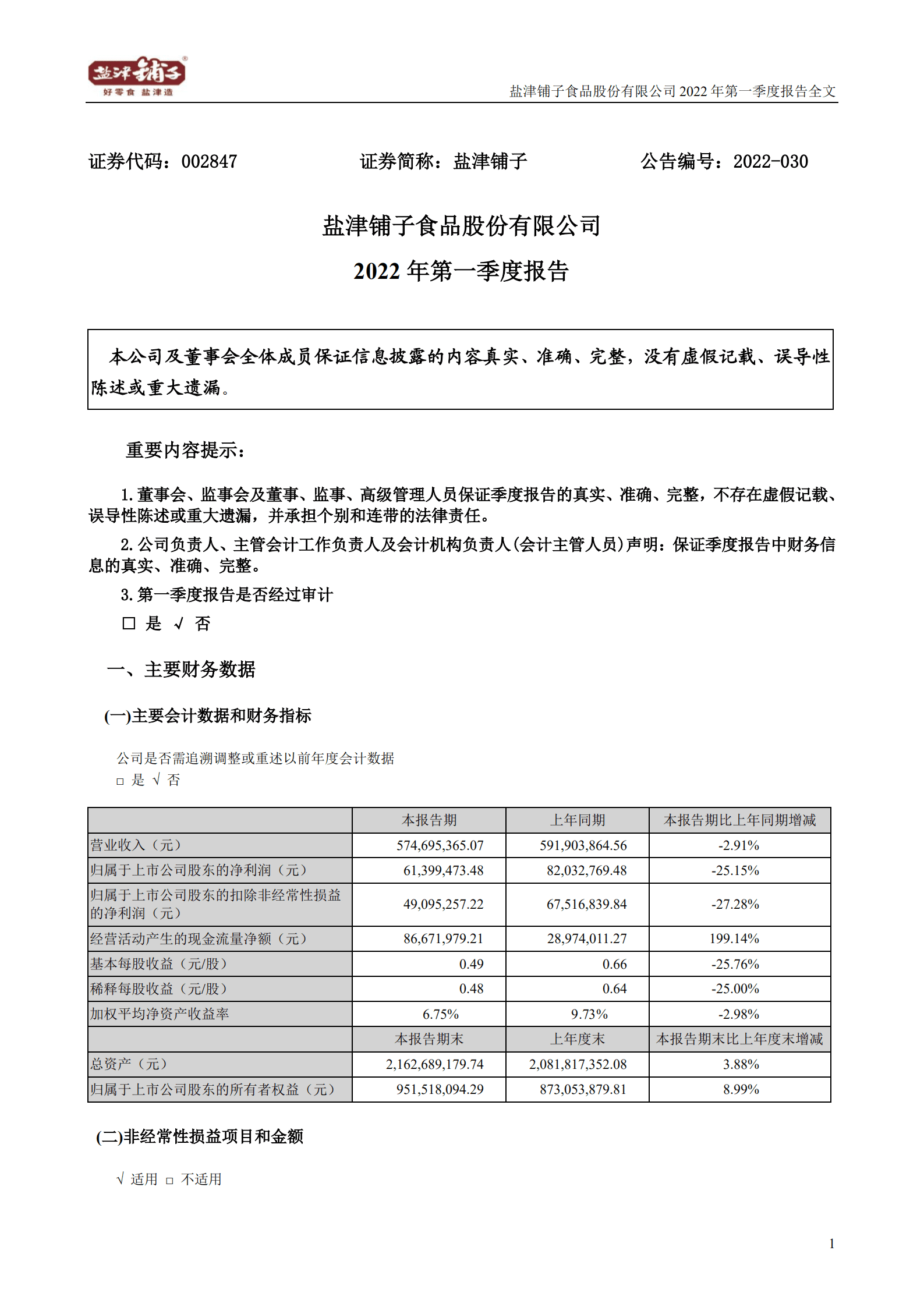 盐津铺子食品股份有限公司2022年一季度报告.PDF 第1页