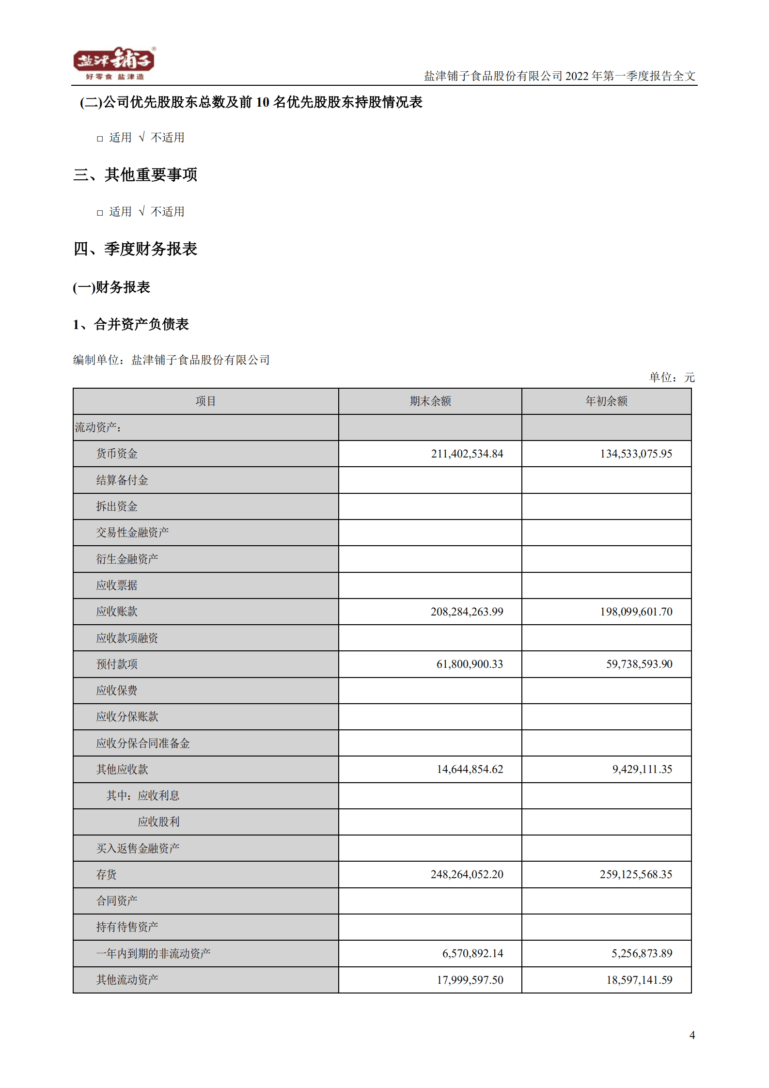 盐津铺子食品股份有限公司2022年一季度报告.PDF 第4页