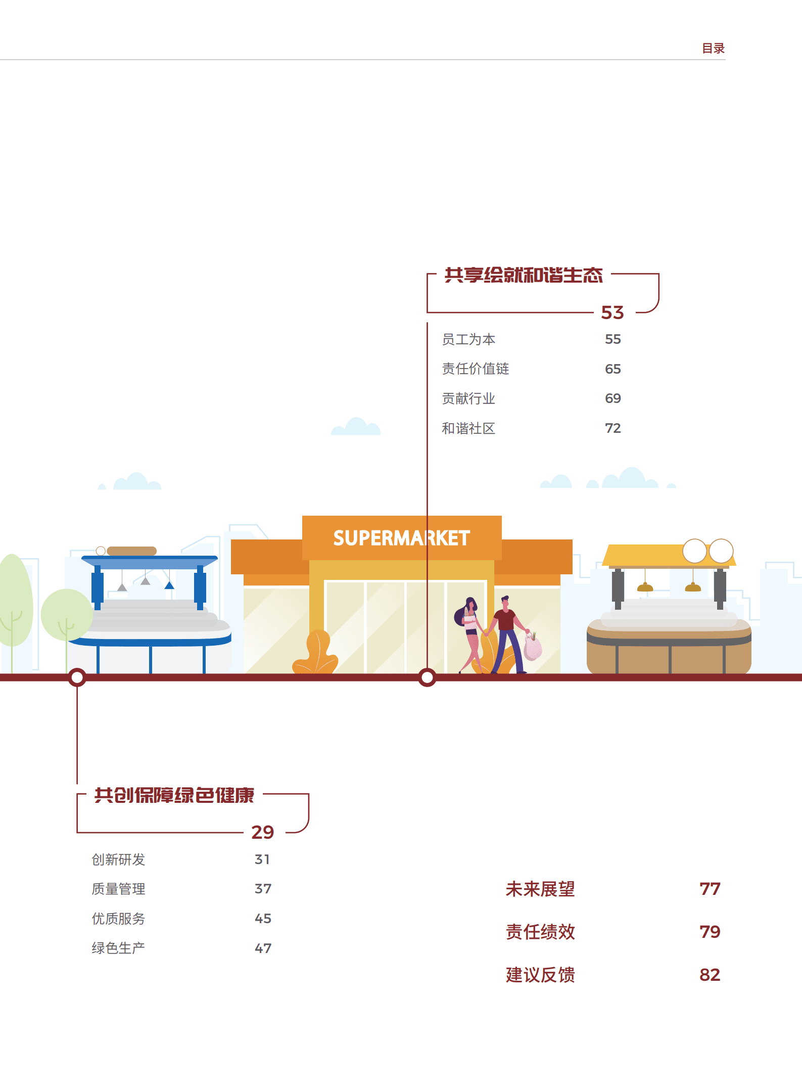 盐津铺子食品股份有限公司2020年社会责任报告.PDF 第3页