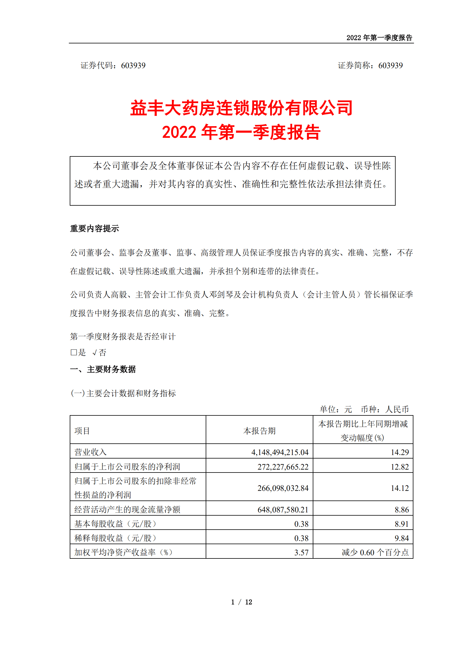 益丰大药房连锁股份有限公司2022年第一季度报告.PDF 第1页