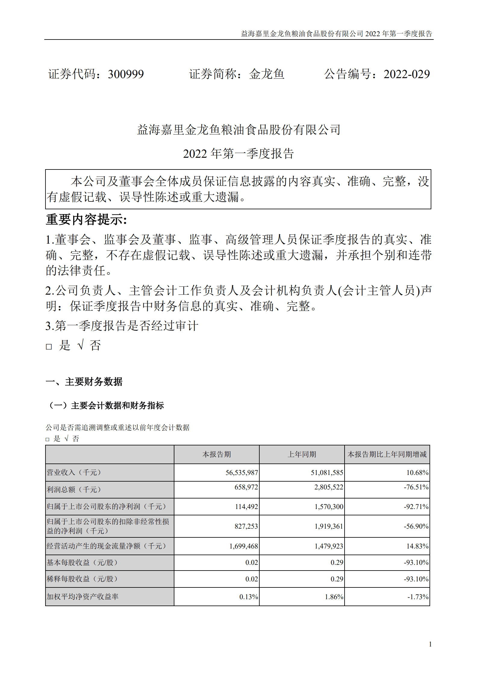 益海嘉里金龙鱼粮油食品股份有限公司2022年一季度报告.PDF 第1页