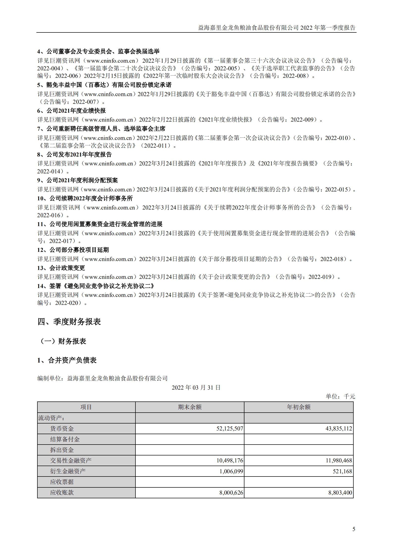 益海嘉里金龙鱼粮油食品股份有限公司2022年一季度报告.PDF 第5页