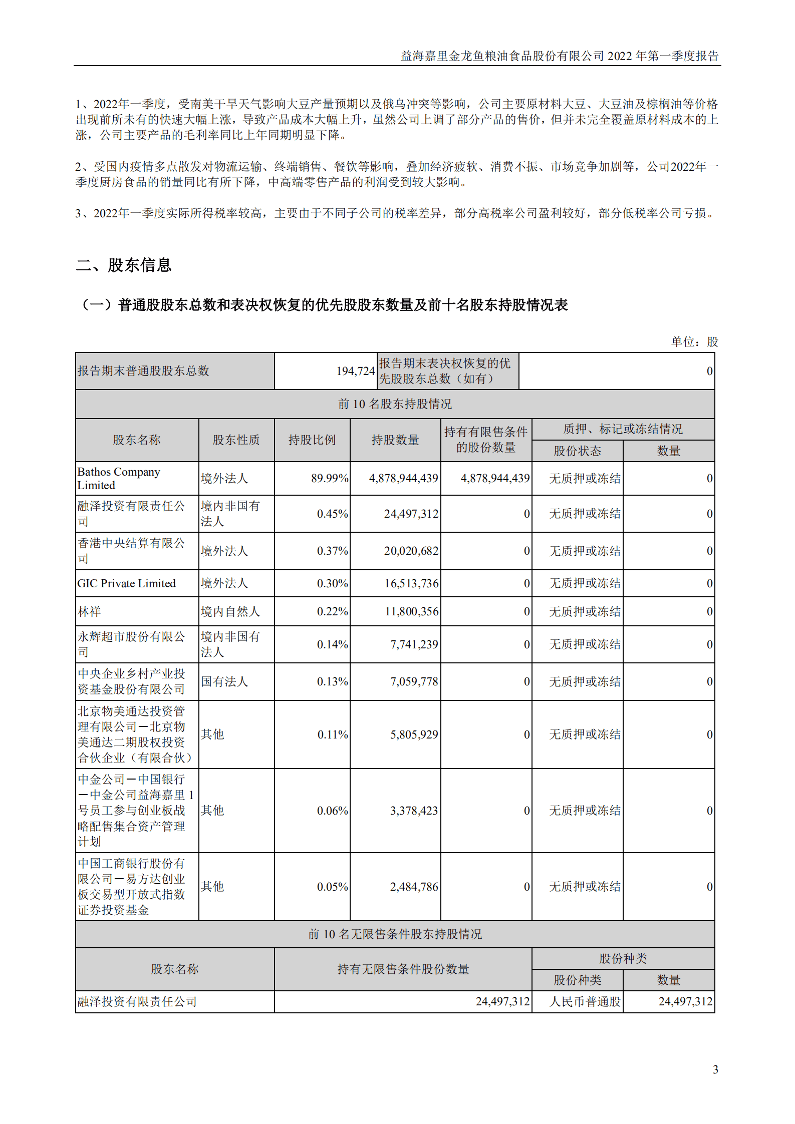 益海嘉里金龙鱼粮油食品股份有限公司2022年一季度报告.PDF 第3页