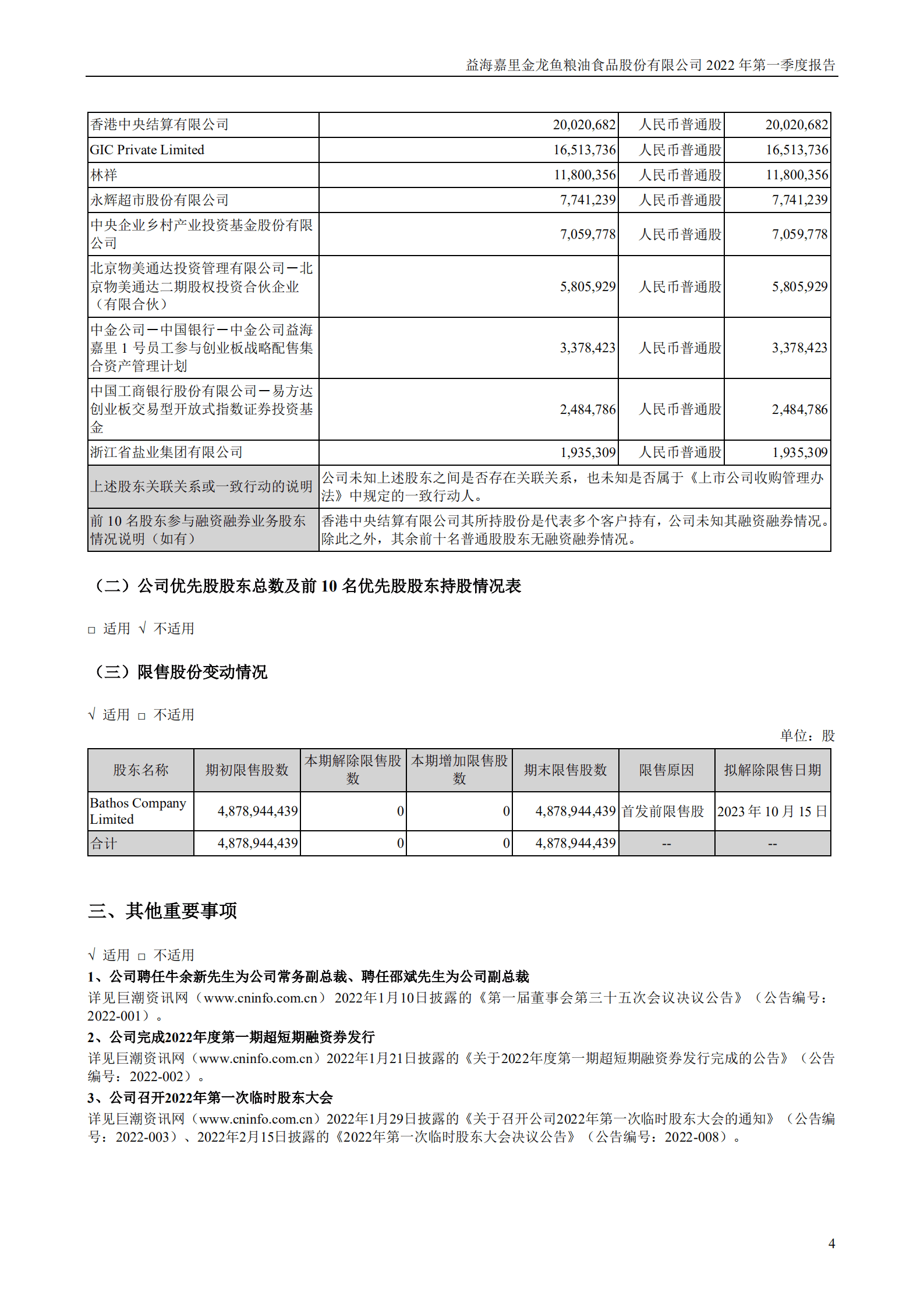益海嘉里金龙鱼粮油食品股份有限公司2022年一季度报告.PDF 第4页