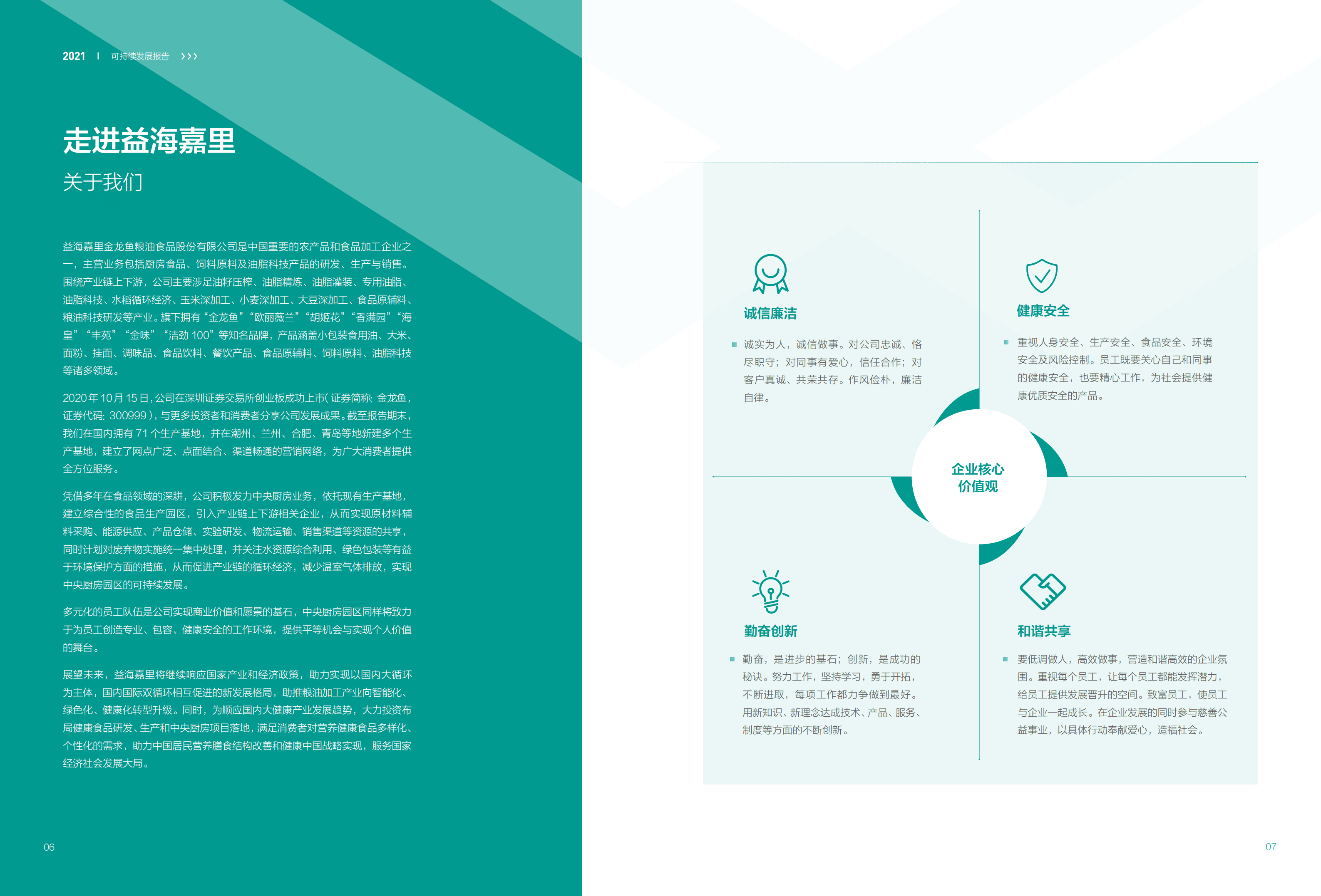 益海嘉里金龙鱼粮油食品股份有限公司2021年度可持续发展报告.PDF 第5页