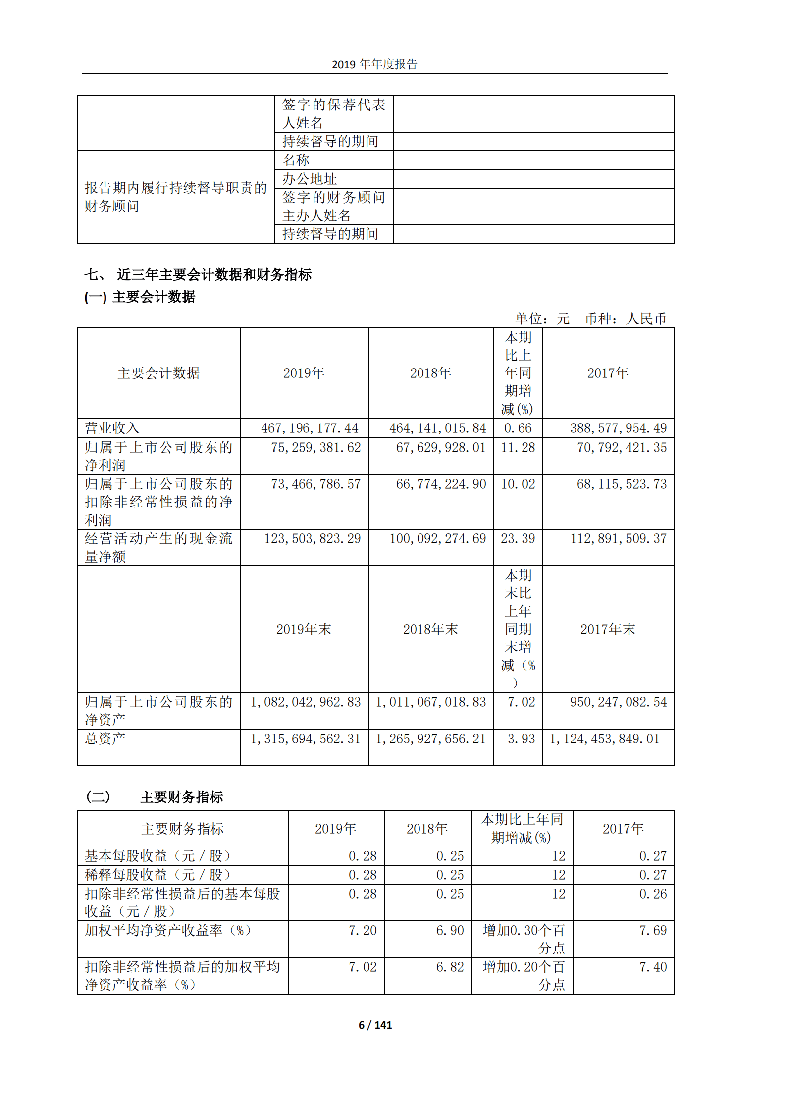 长白山旅游股份有限公司2019年年度报告.PDF 第6页