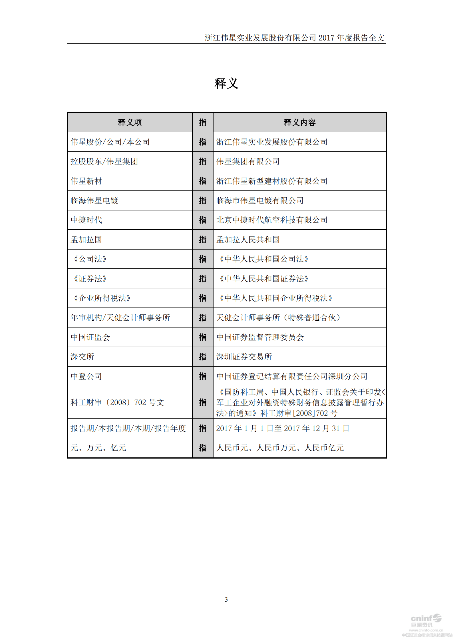 浙江伟星实业发展股份有限公司2017年年度报告.PDF 第4页