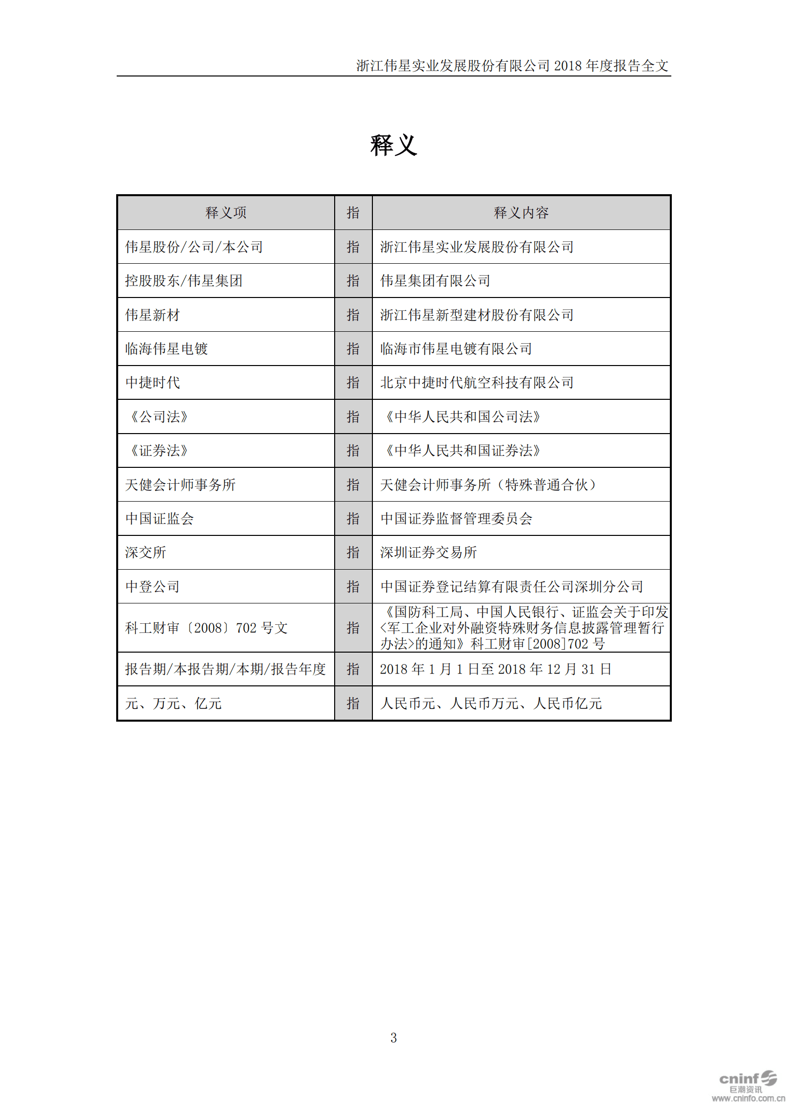 浙江伟星实业发展股份有限公司2018年年度报告.PDF 第4页