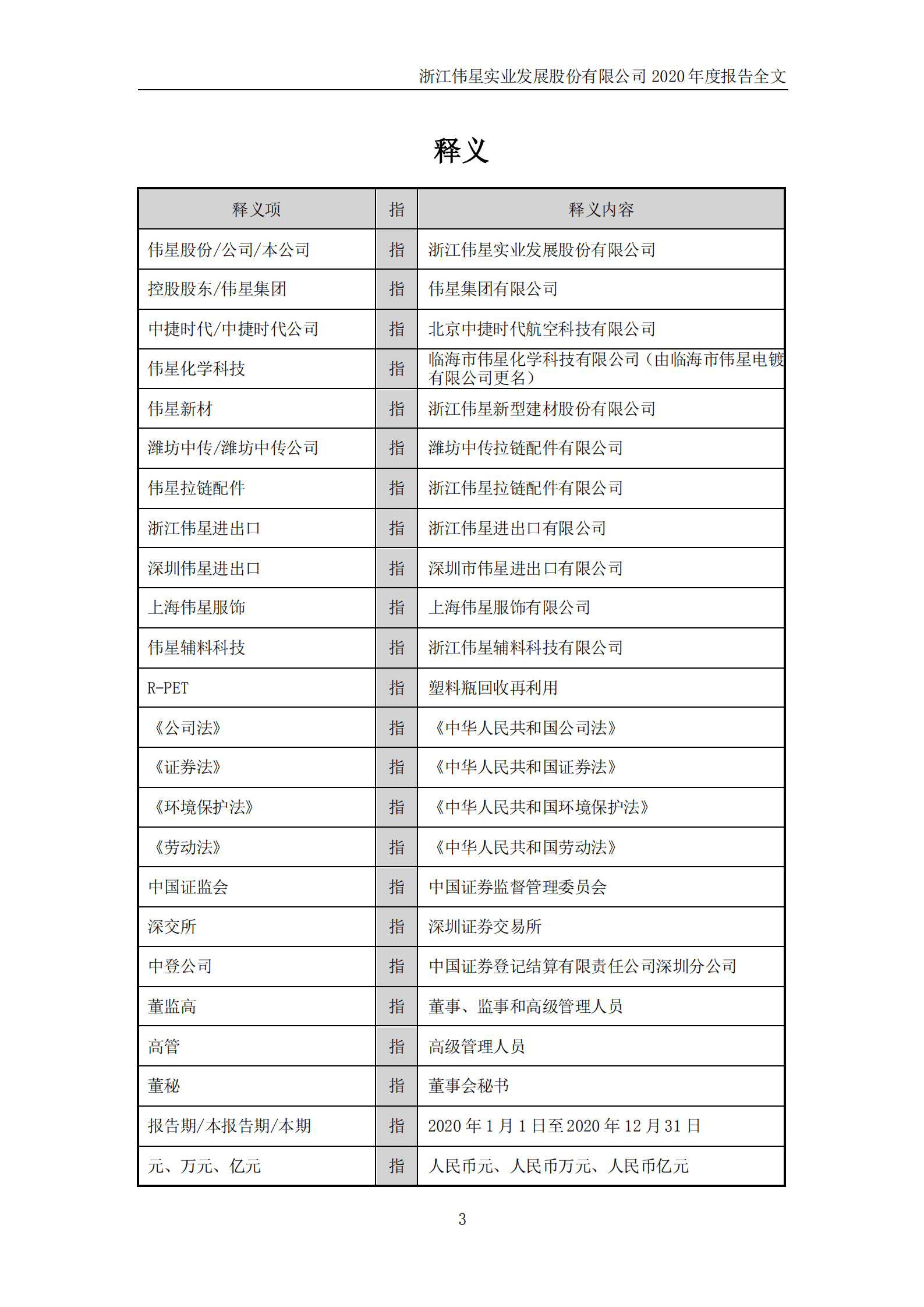 浙江伟星实业发展股份有限公司2020年年度报告.PDF 第4页