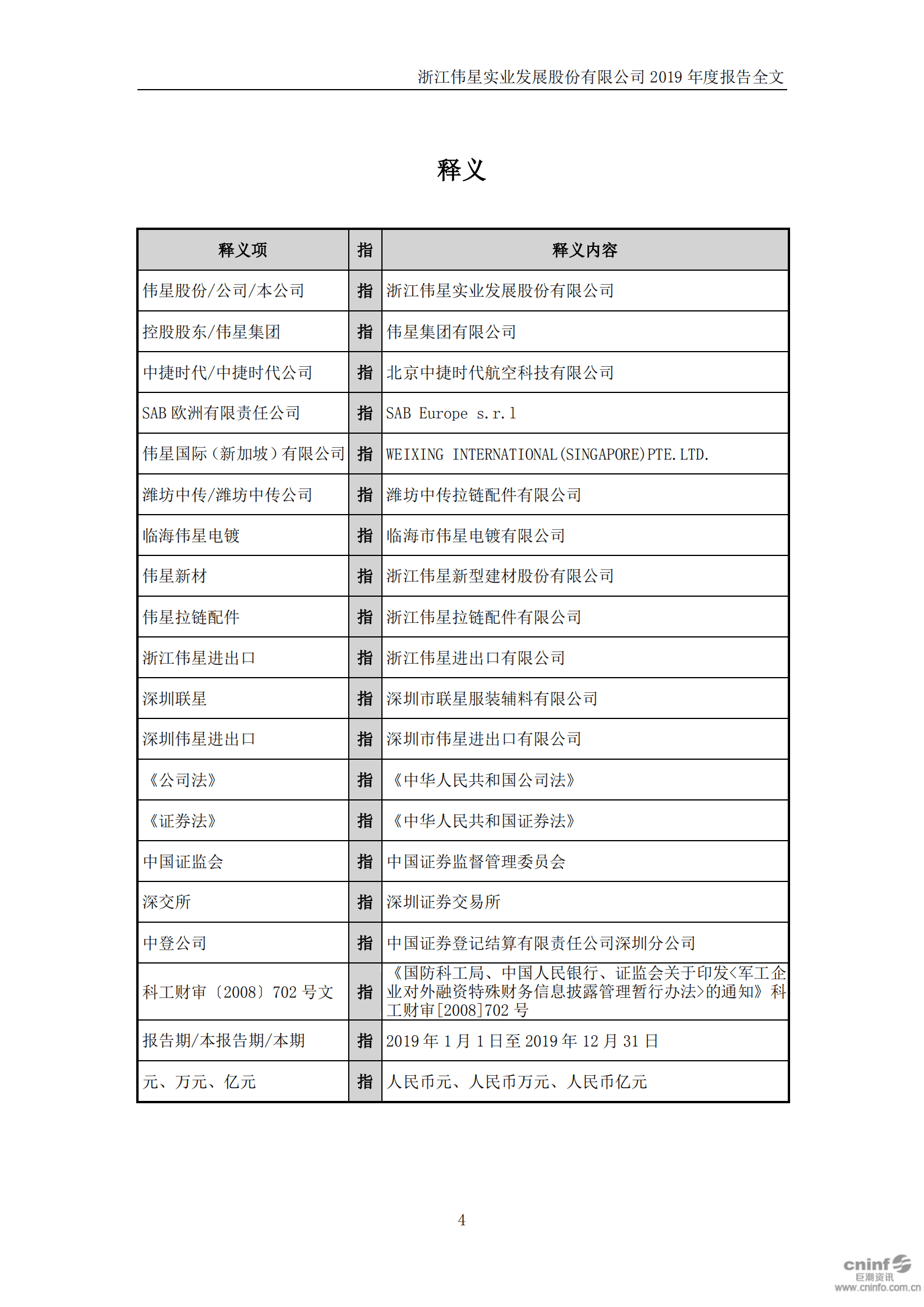浙江伟星实业发展股份有限公司2019年年度报告.PDF 第4页