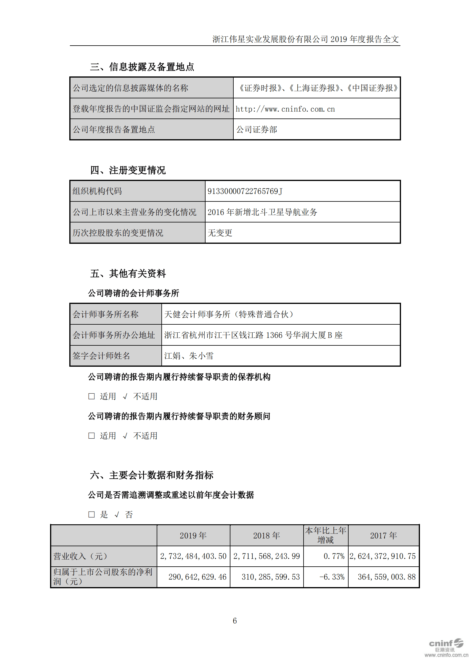 浙江伟星实业发展股份有限公司2019年年度报告.PDF 第6页