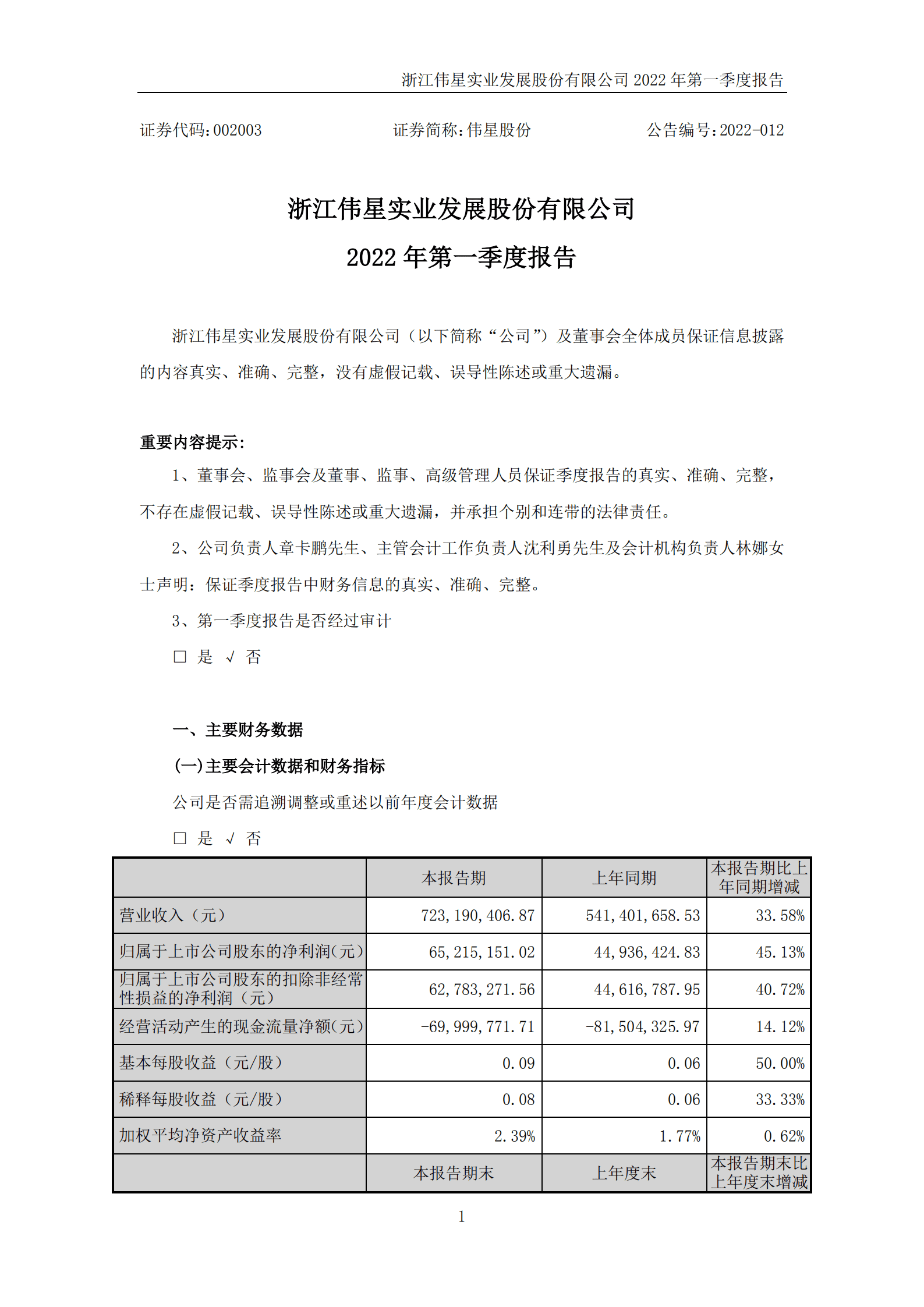 浙江伟星实业发展股份有限公司2022年一季度报告.PDF 第1页