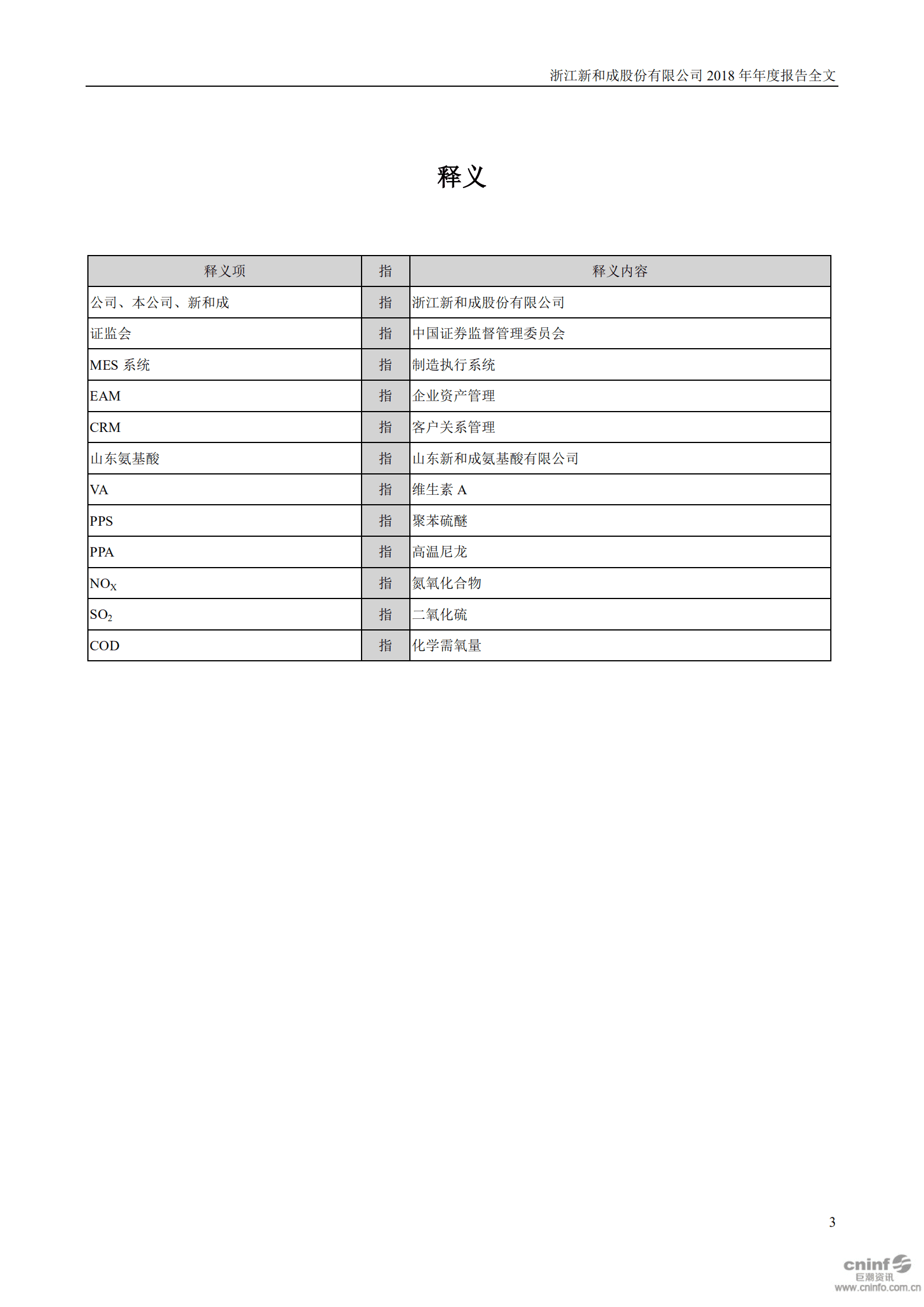 浙江新和成股份有限公司2018年年度报告.PDF 第4页