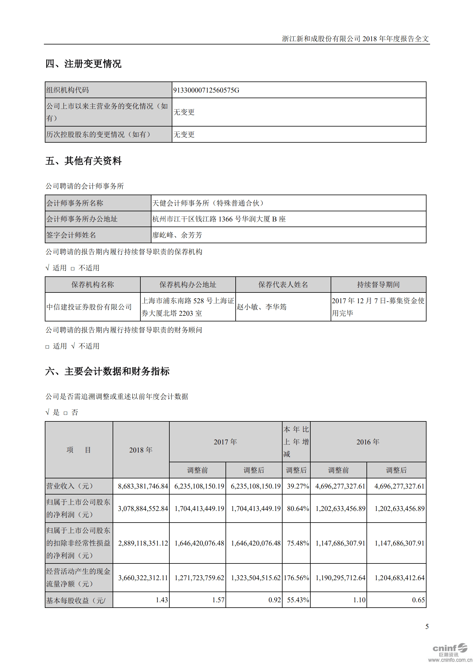 浙江新和成股份有限公司2018年年度报告.PDF 第6页