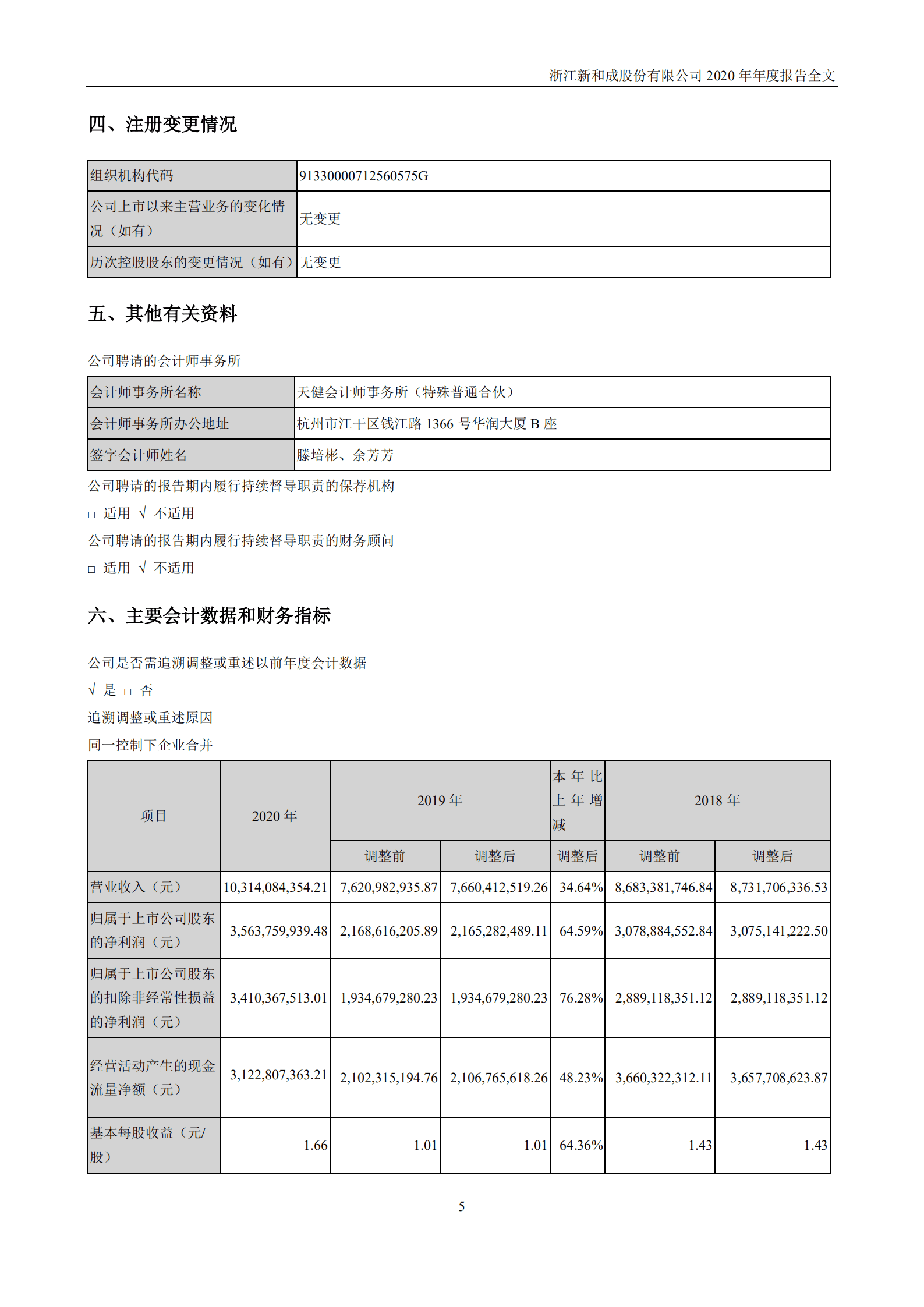 浙江新和成股份有限公司2020年年度报告.PDF 第6页