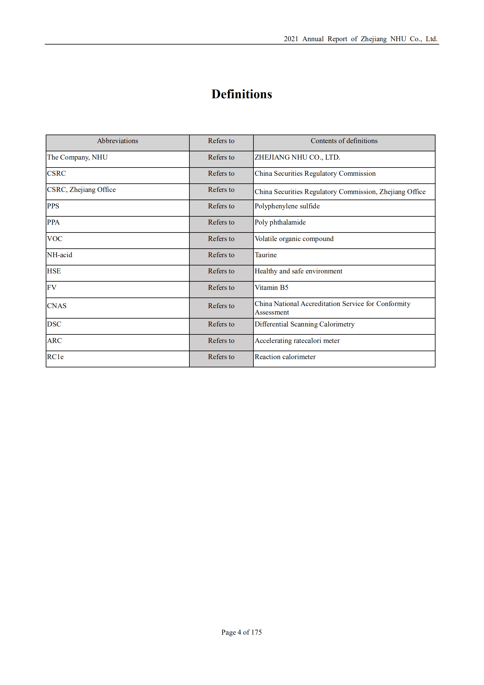 浙江新和成股份有限公司2021年年度报告（英文版）.PDF 第6页