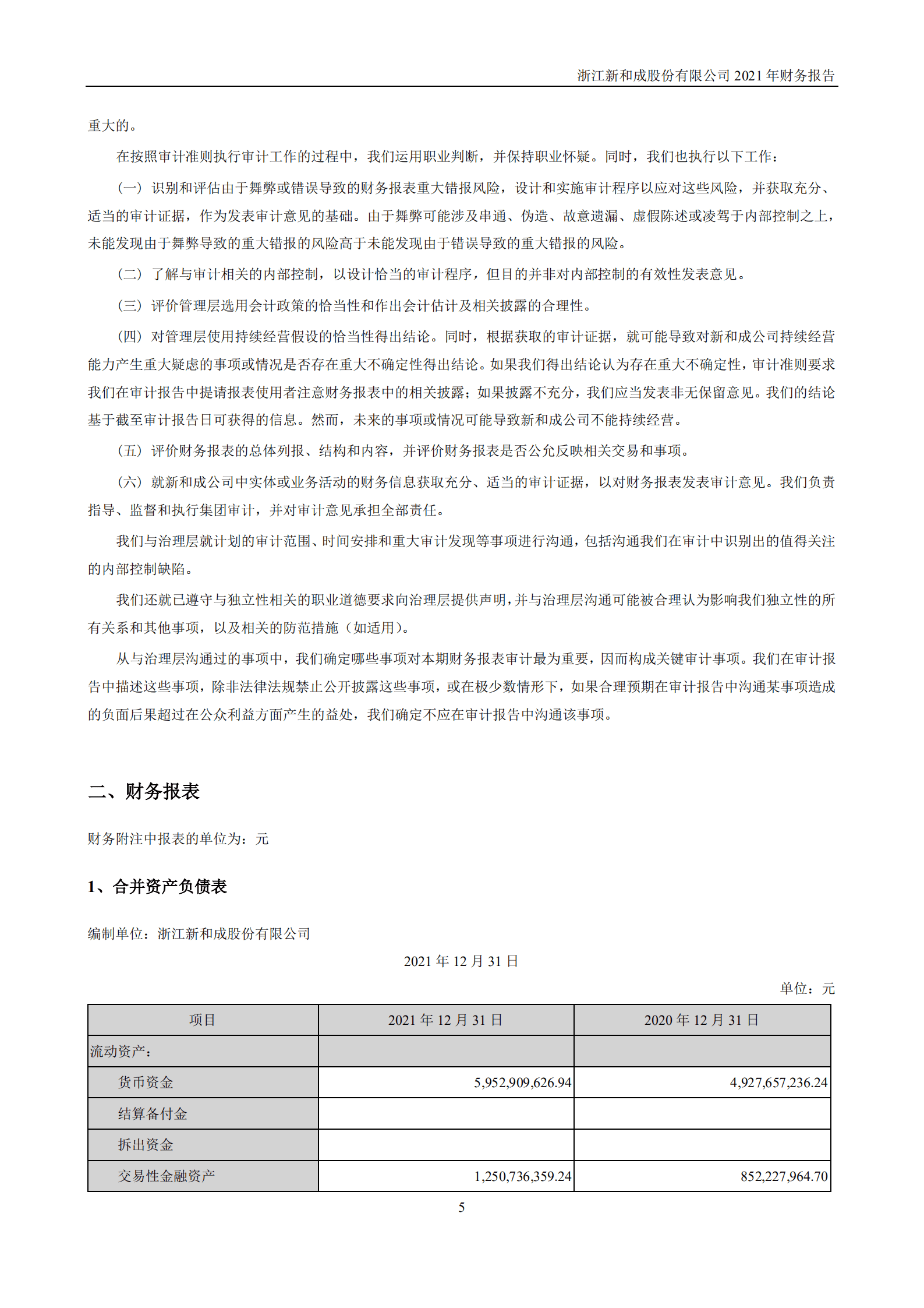 浙江新和成股份有限公司2021年年度财务报告.PDF 第5页