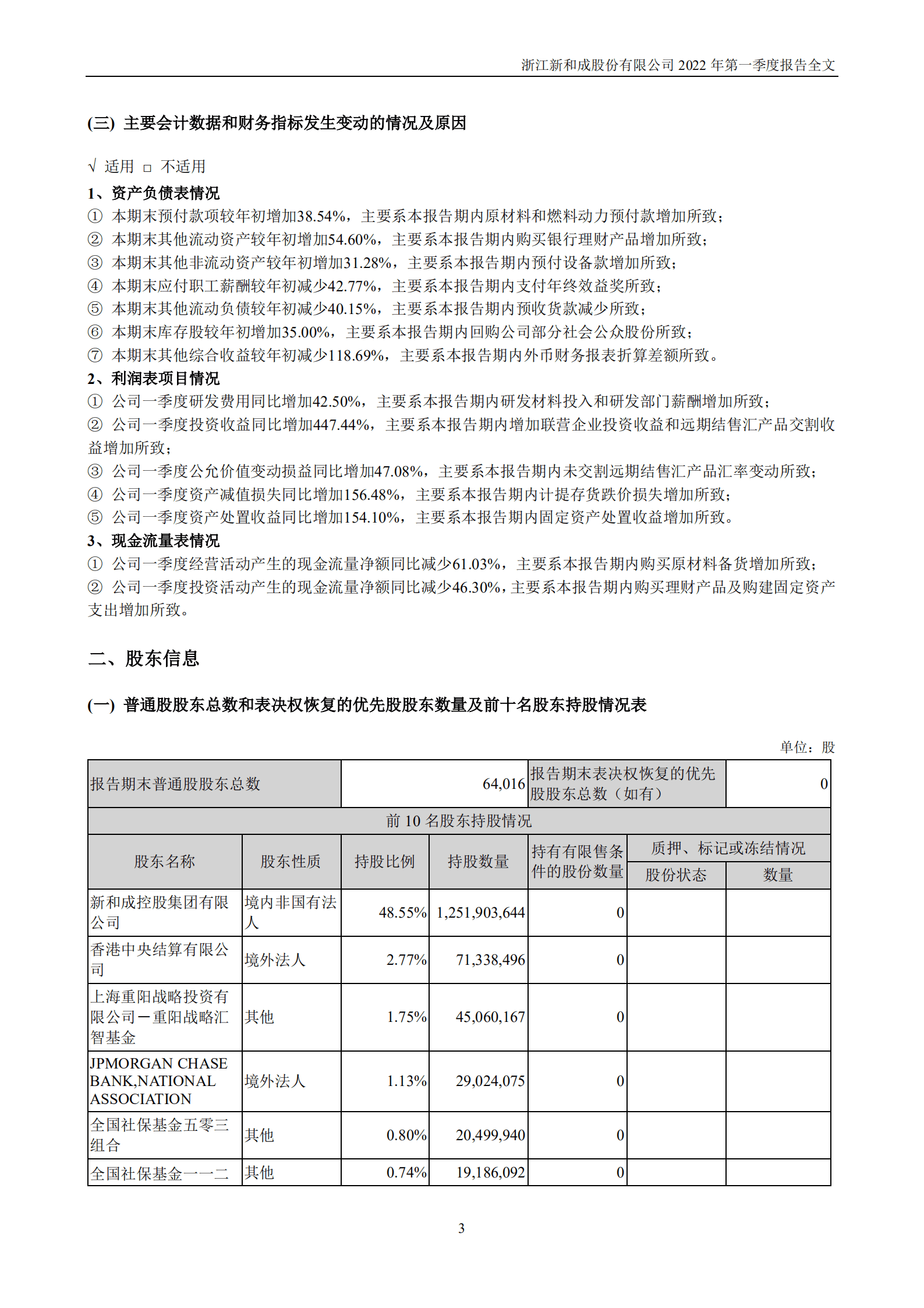 浙江新和成股份有限公司2022年一季度报告.PDF 第3页