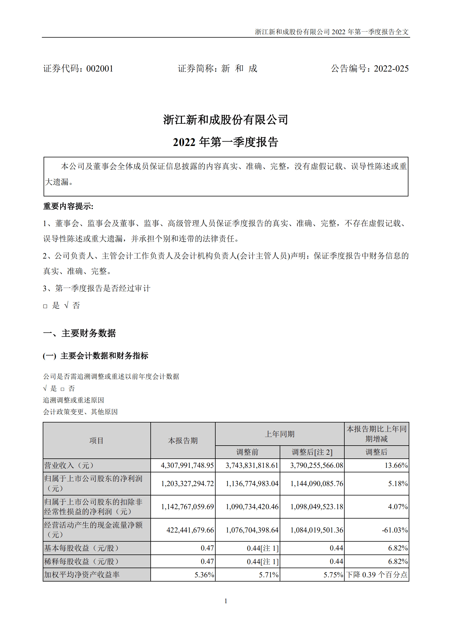 浙江新和成股份有限公司2022年一季度报告.PDF 第1页