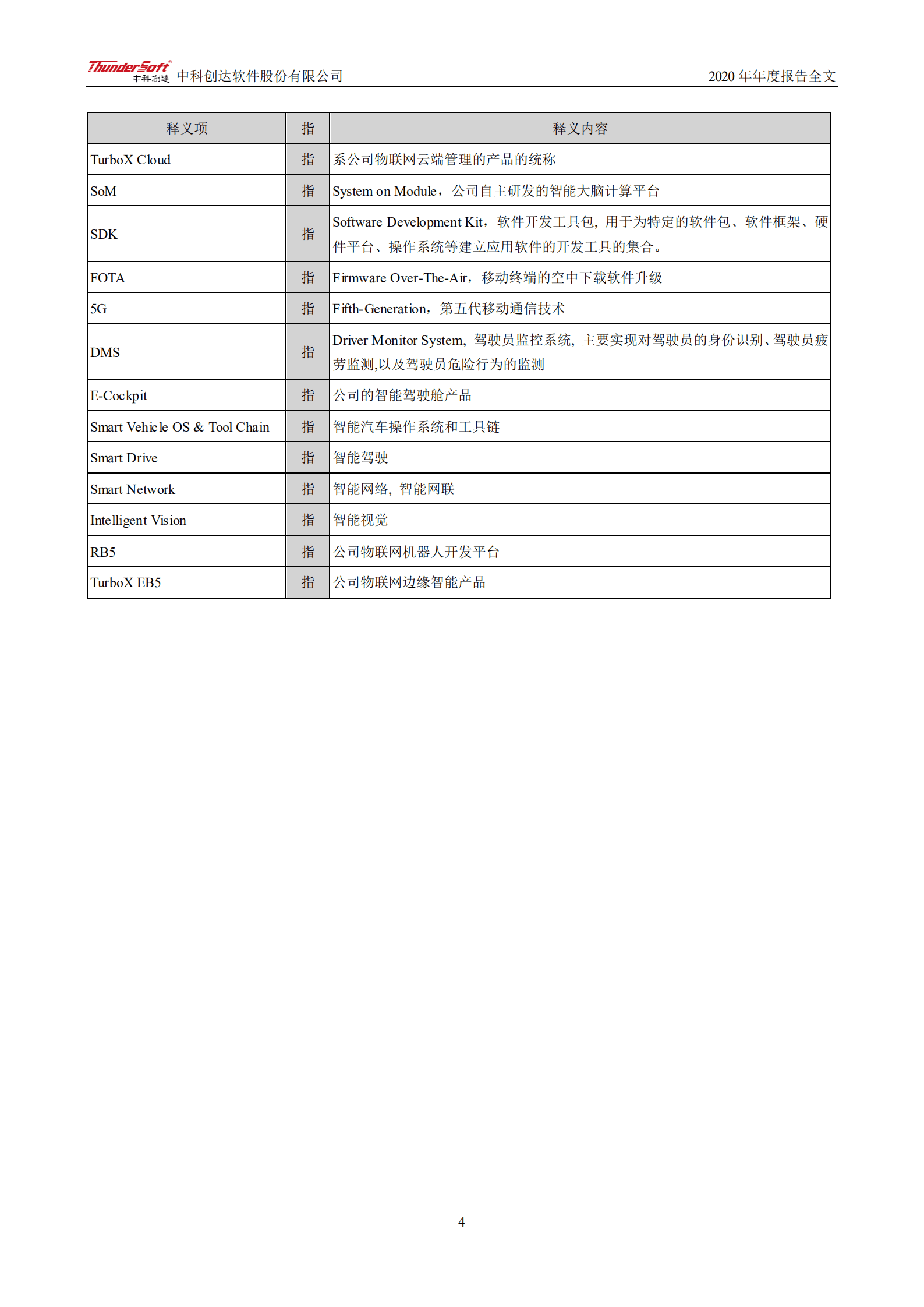 中科创达软件股份有限公司2020年年度报告.PDF 第5页