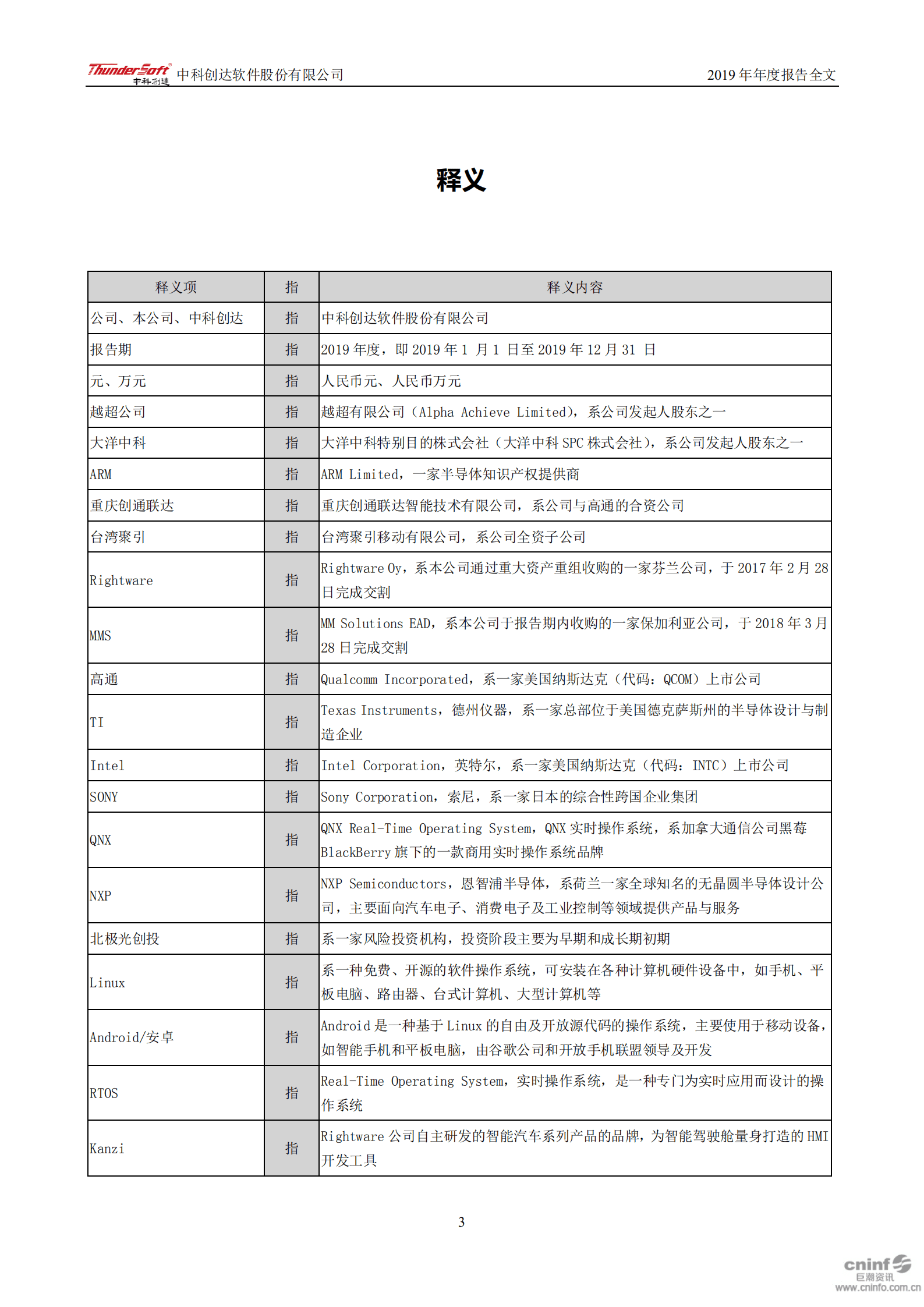 中科创达软件股份有限公司2019年年度报告.PDF 第4页