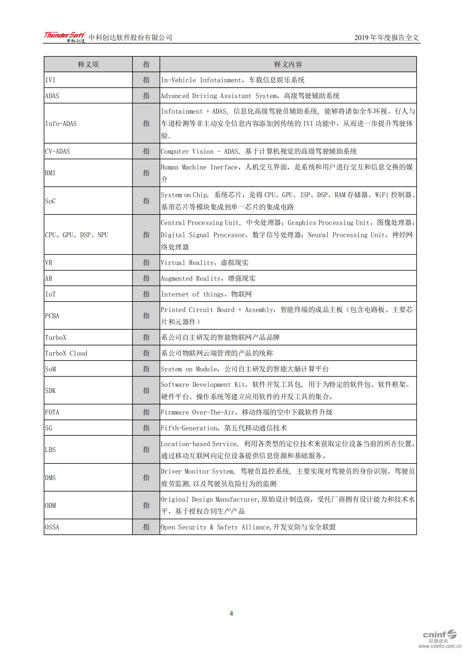 中科创达软件股份有限公司2019年年度报告.PDF 第5页