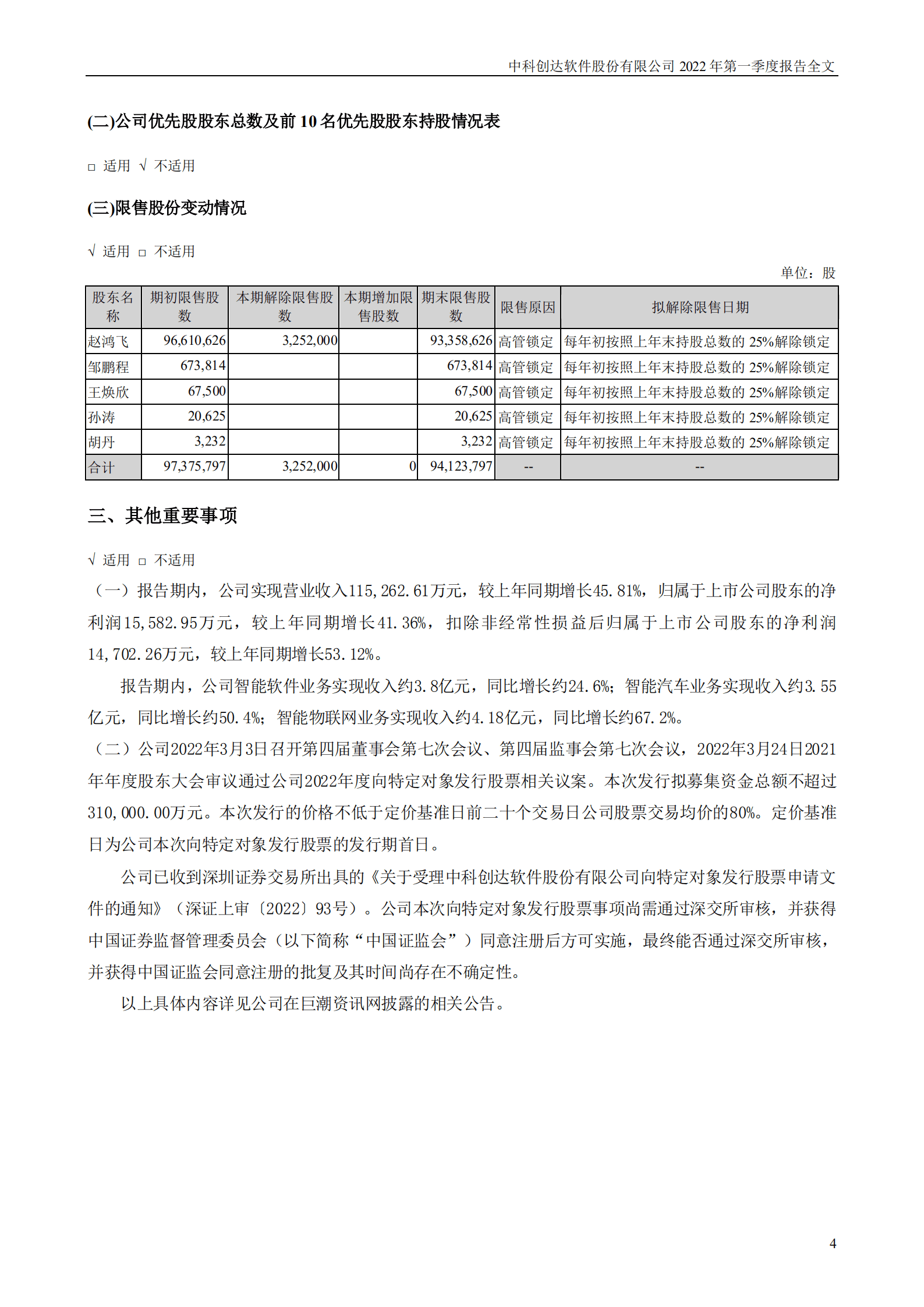 中科创达软件股份有限公司2022年一季度报告.PDF 第4页