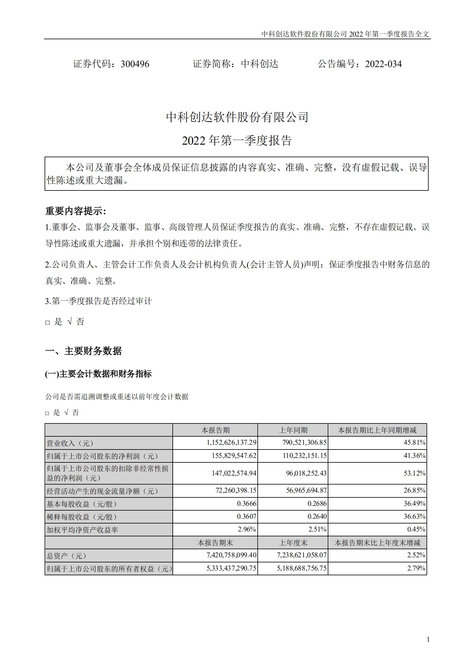 中科创达软件股份有限公司2022年一季度报告.PDF 第1页