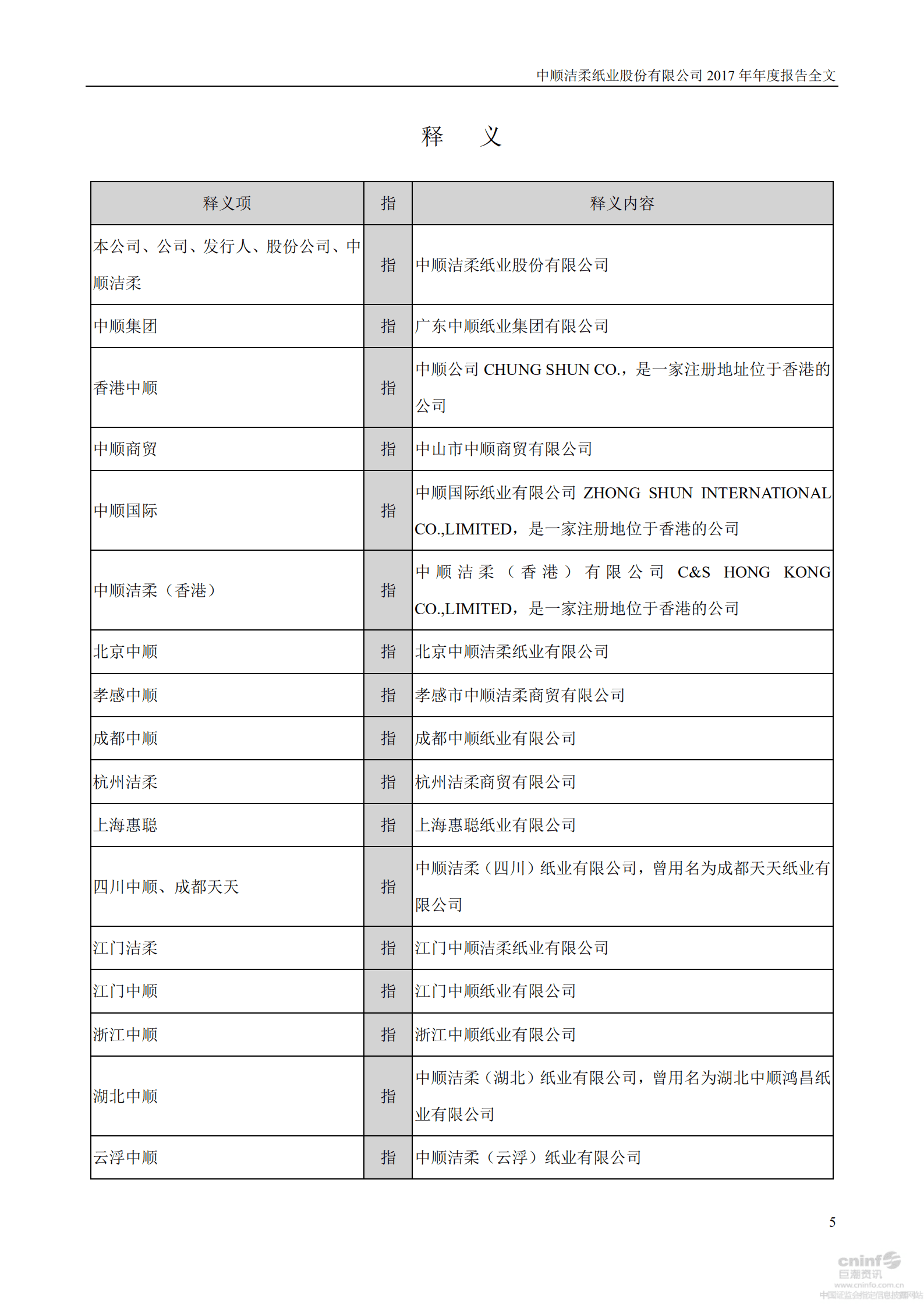 中顺洁柔纸业股份有限公司2017年年度报告.PDF 第6页