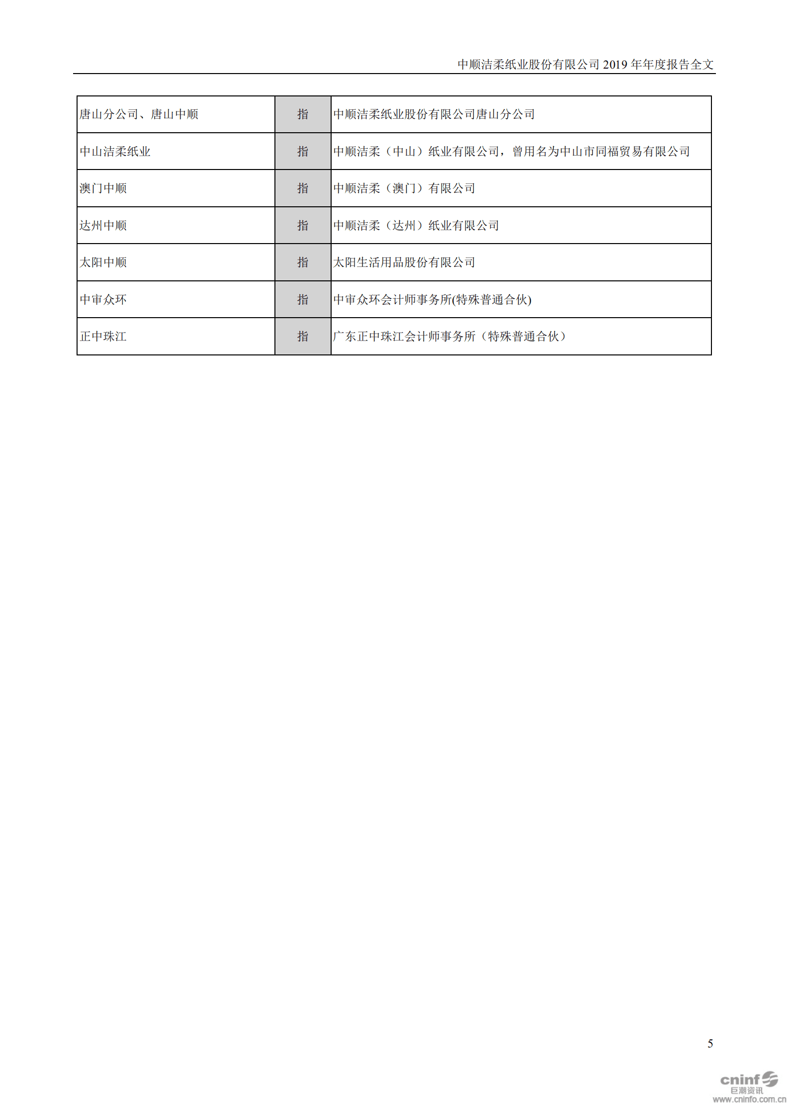 中顺洁柔纸业股份有限公司2019年年度报告.PDF 第6页