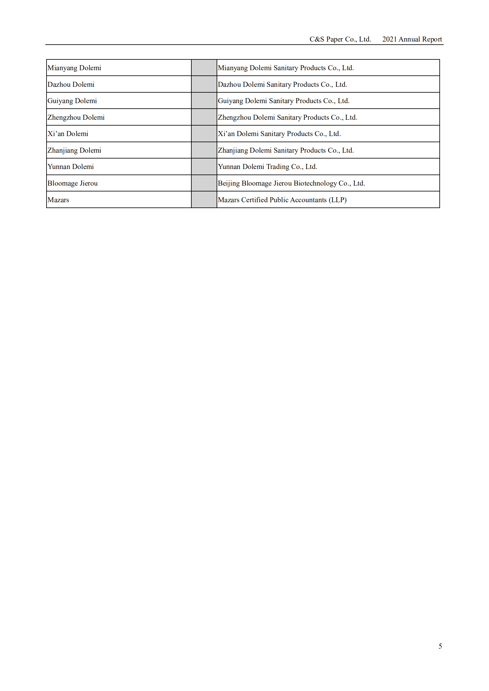 中顺洁柔纸业股份有限公司2021年年度报告（英文版）.PDF 第6页