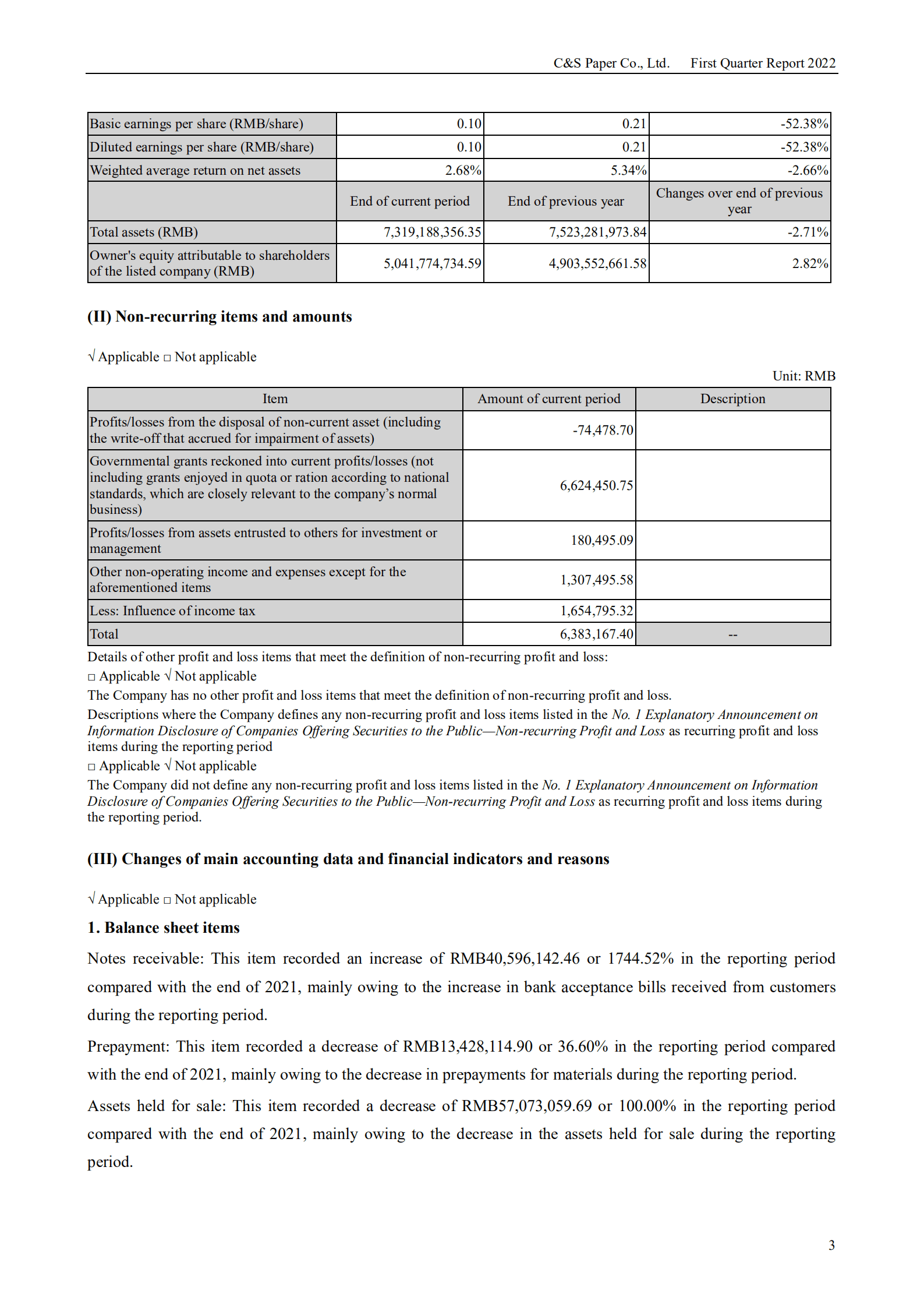 中顺洁柔纸业股份有限公司2022年第一季度报告（英文版）.PDF 第3页