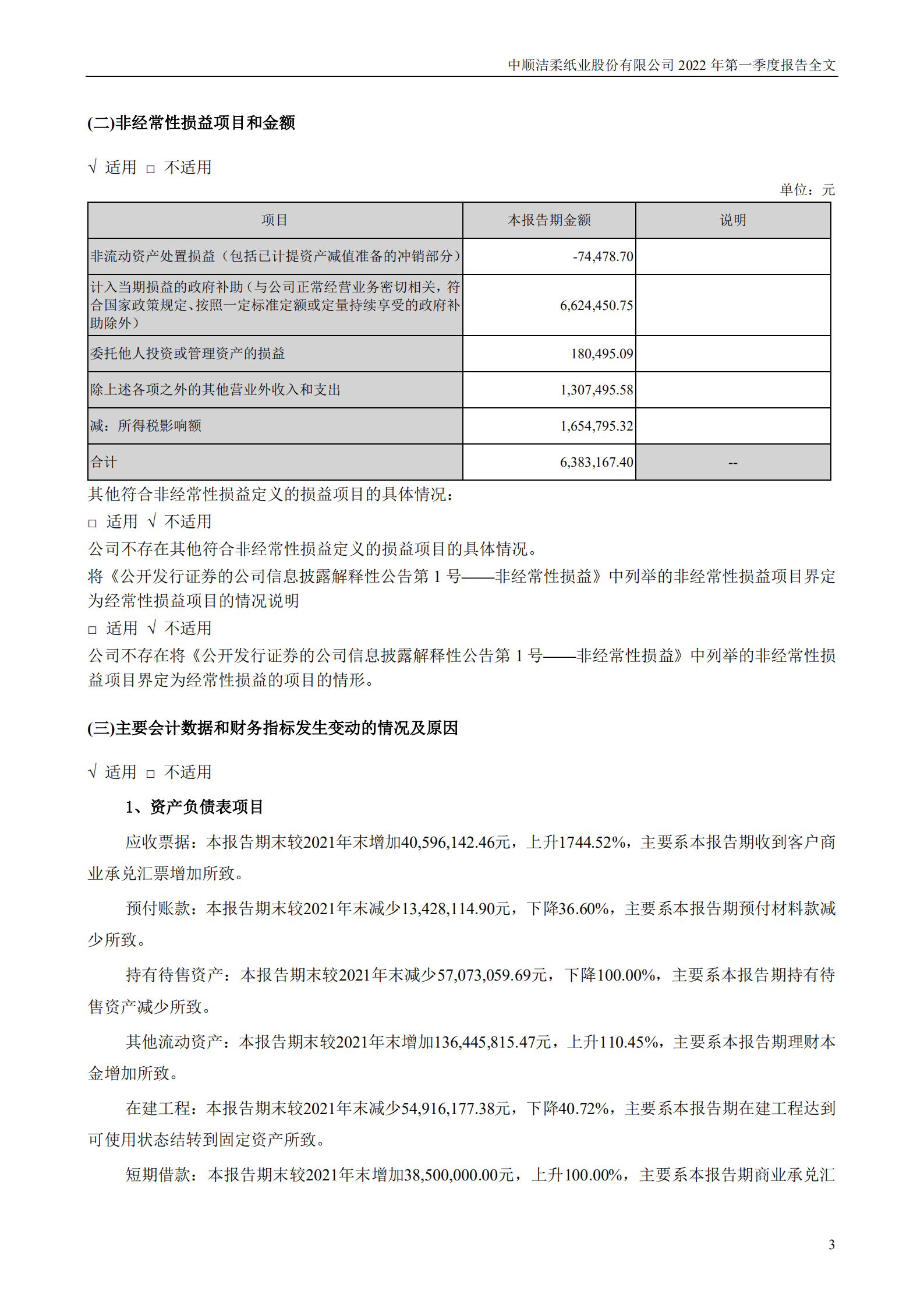 中顺洁柔纸业股份有限公司2022年一季度报告.PDF 第3页