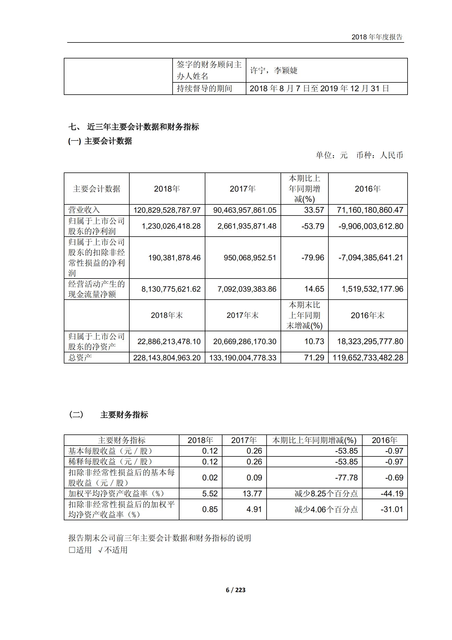中远海运控股股份有限公司2018年年度报告.PDF 第6页