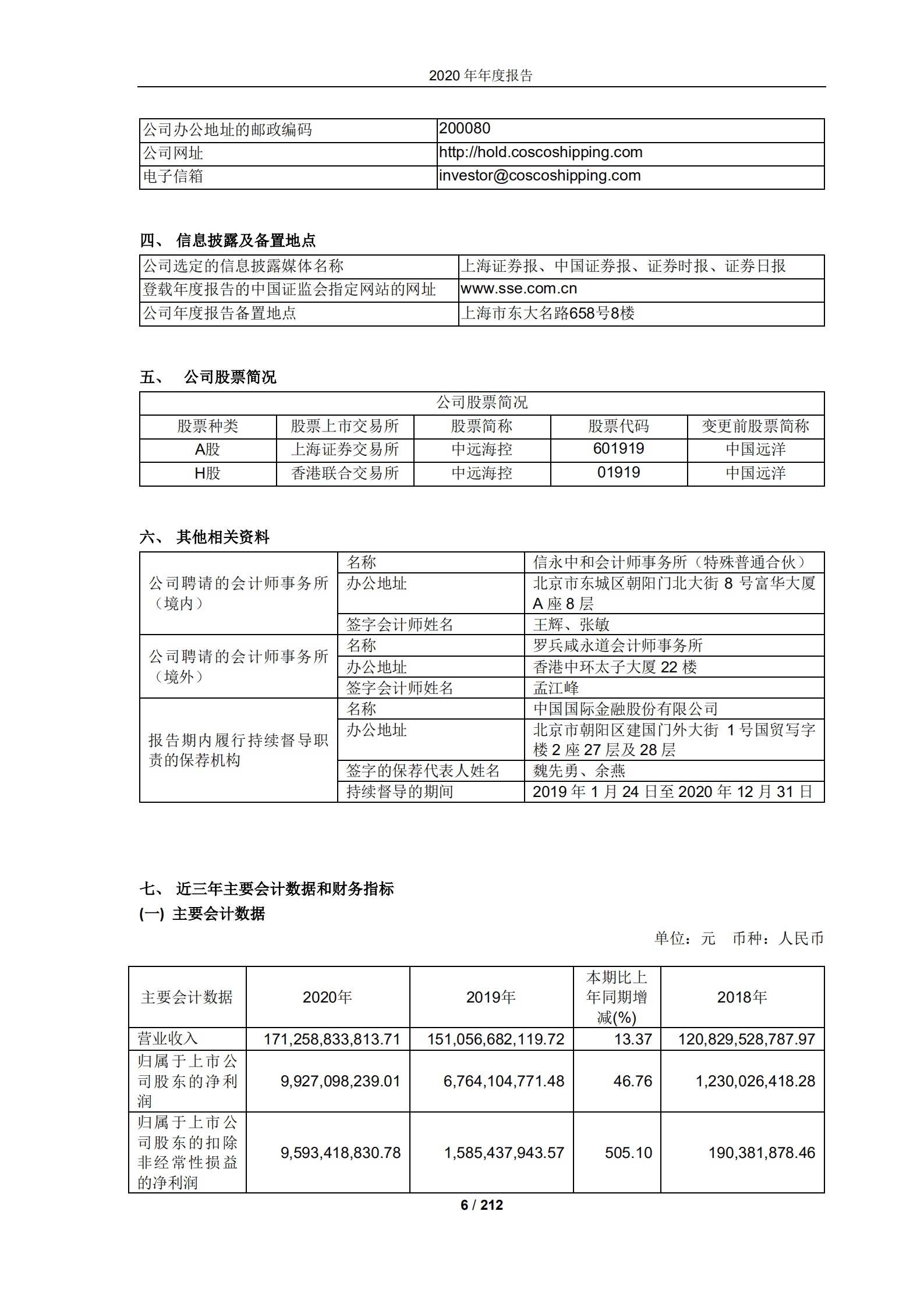 中远海运控股股份有限公司2020年年度报告.PDF 第6页