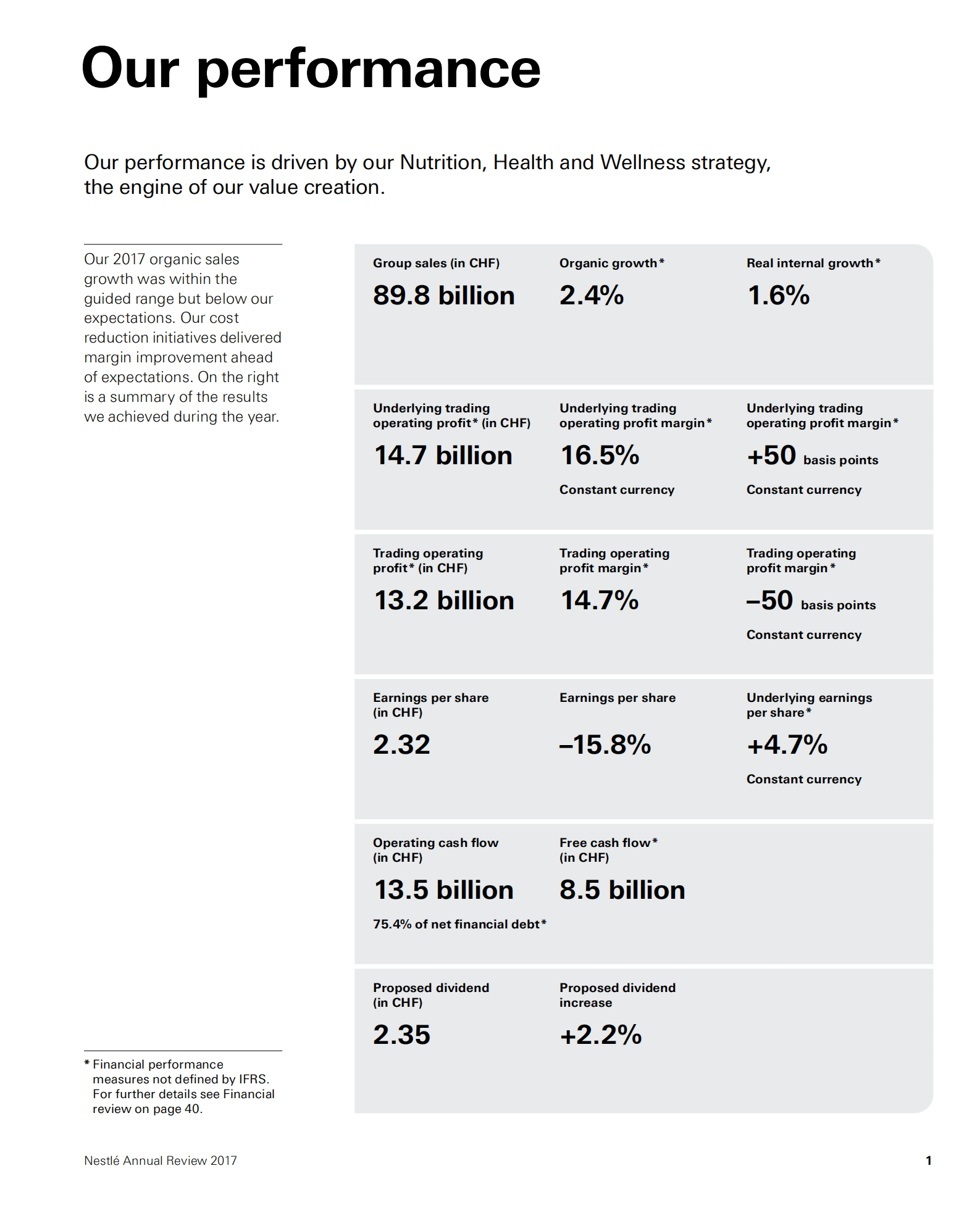雀巢公司（NESTLÉ）2017年年度报告（英文版）.pdf 第3页