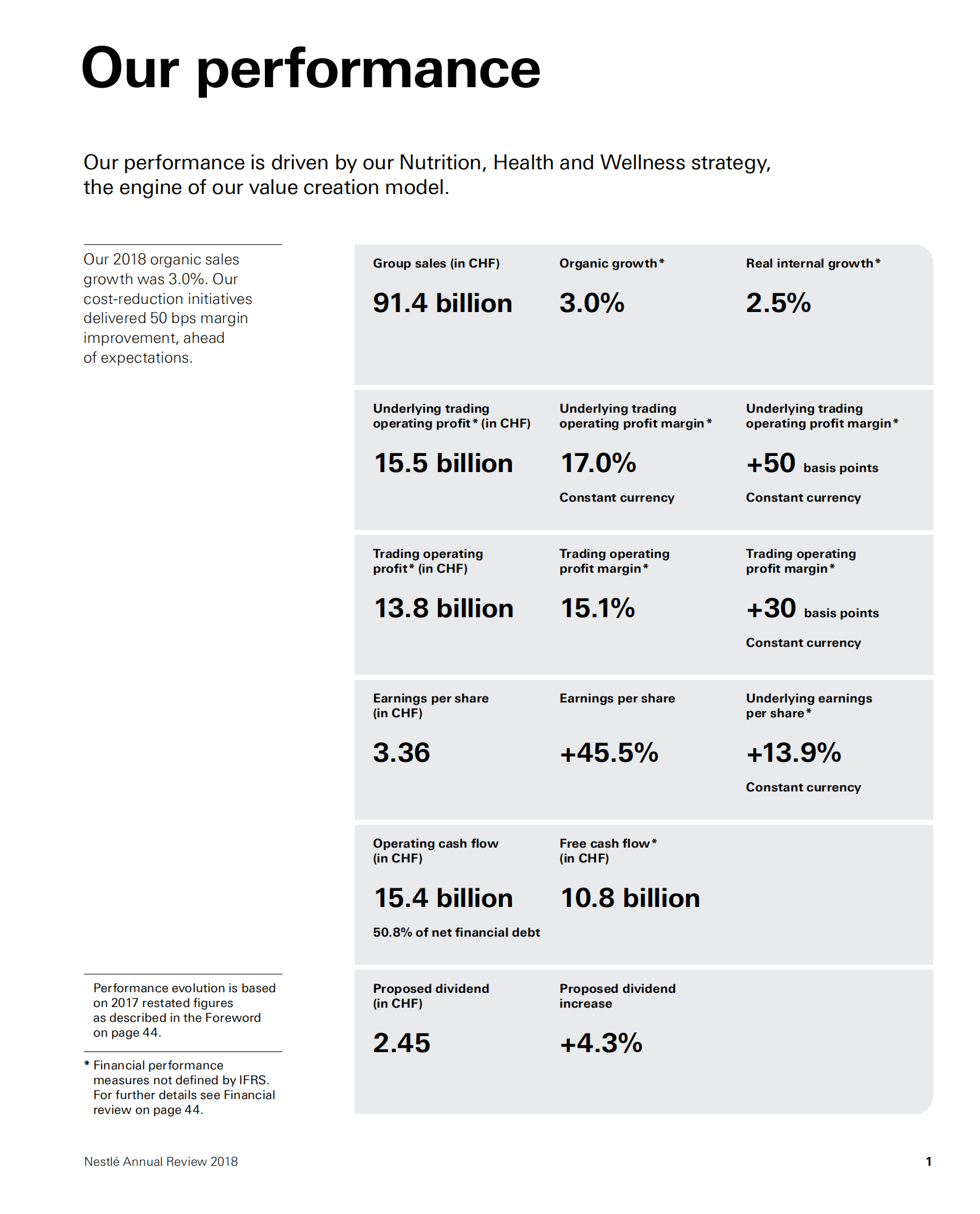 雀巢公司（NESTLÉ）2018年年度报告（英文版）.pdf 第3页