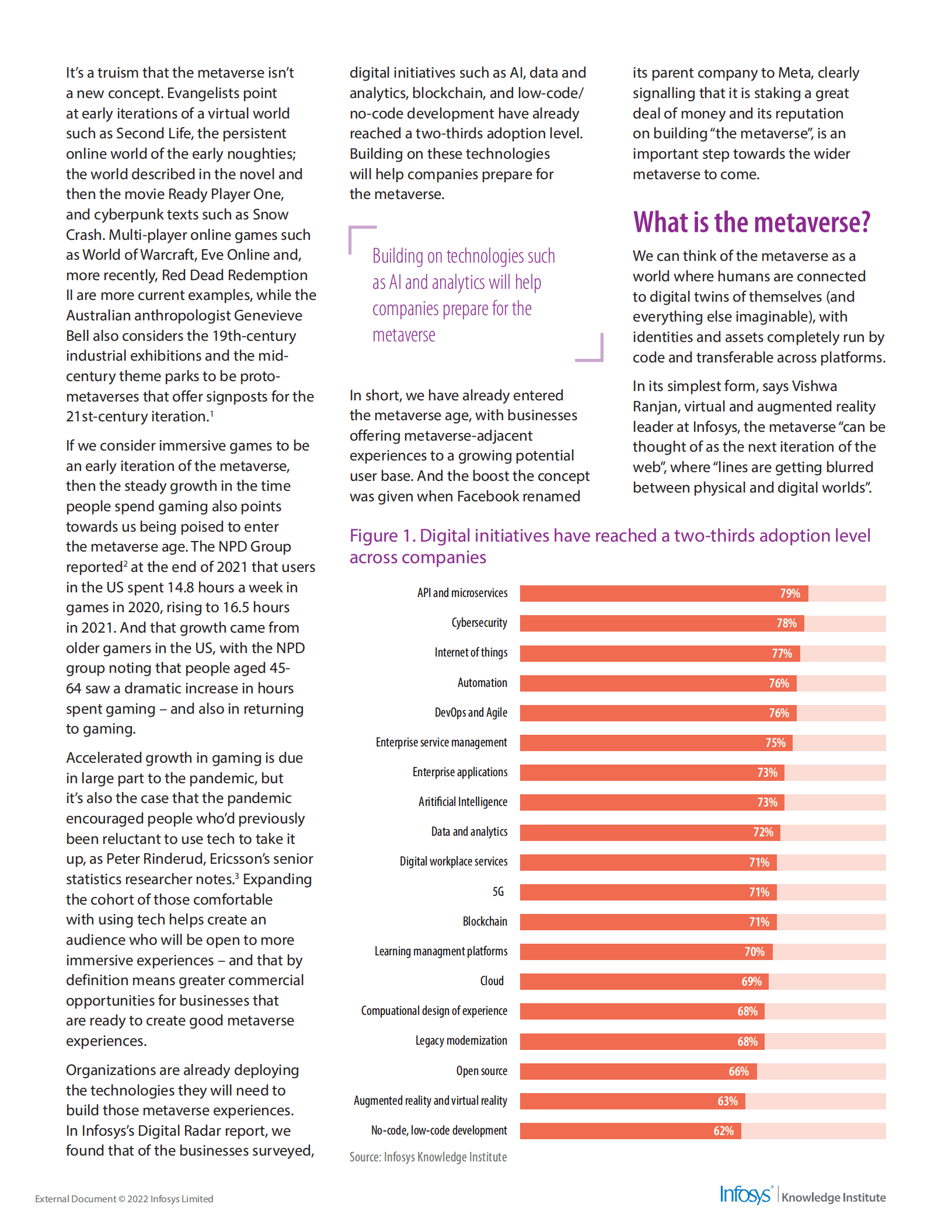 印孚瑟斯（Infosys）：元宇宙的承诺（英文版）.pdf 第3页