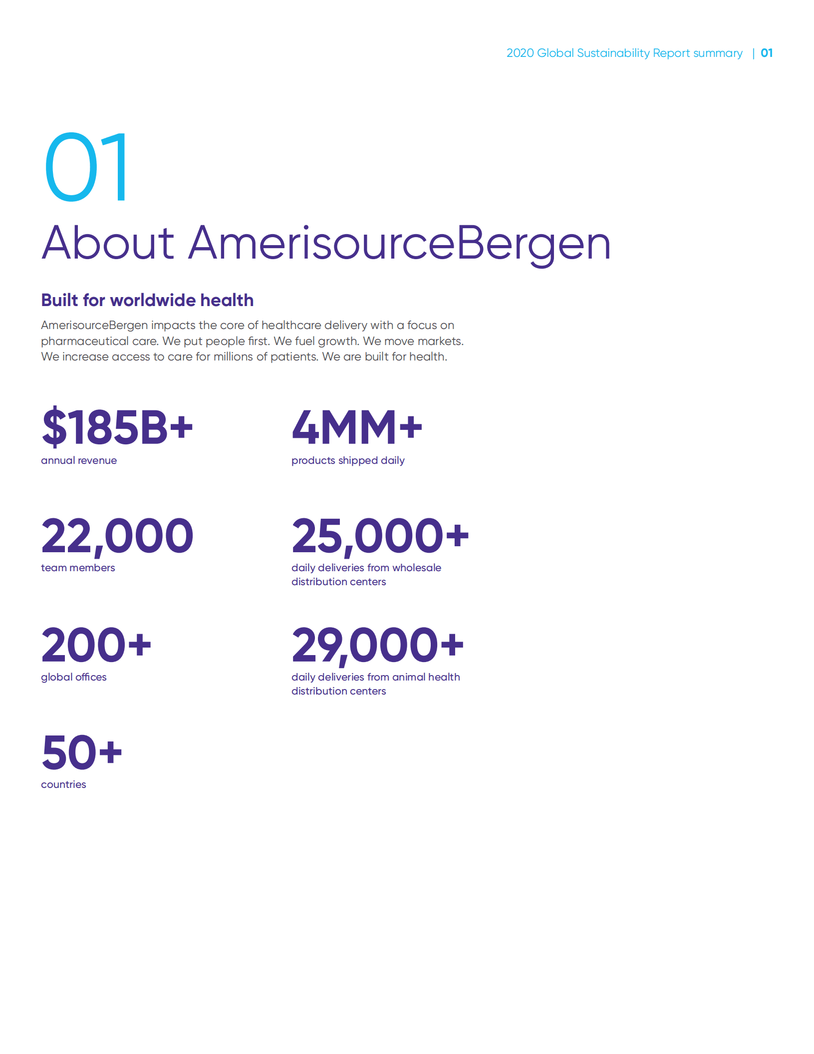 美源伯根公司（AMERISOURCEBERGEN）2020年可持续发展报告（英文版）.pdf 第4页