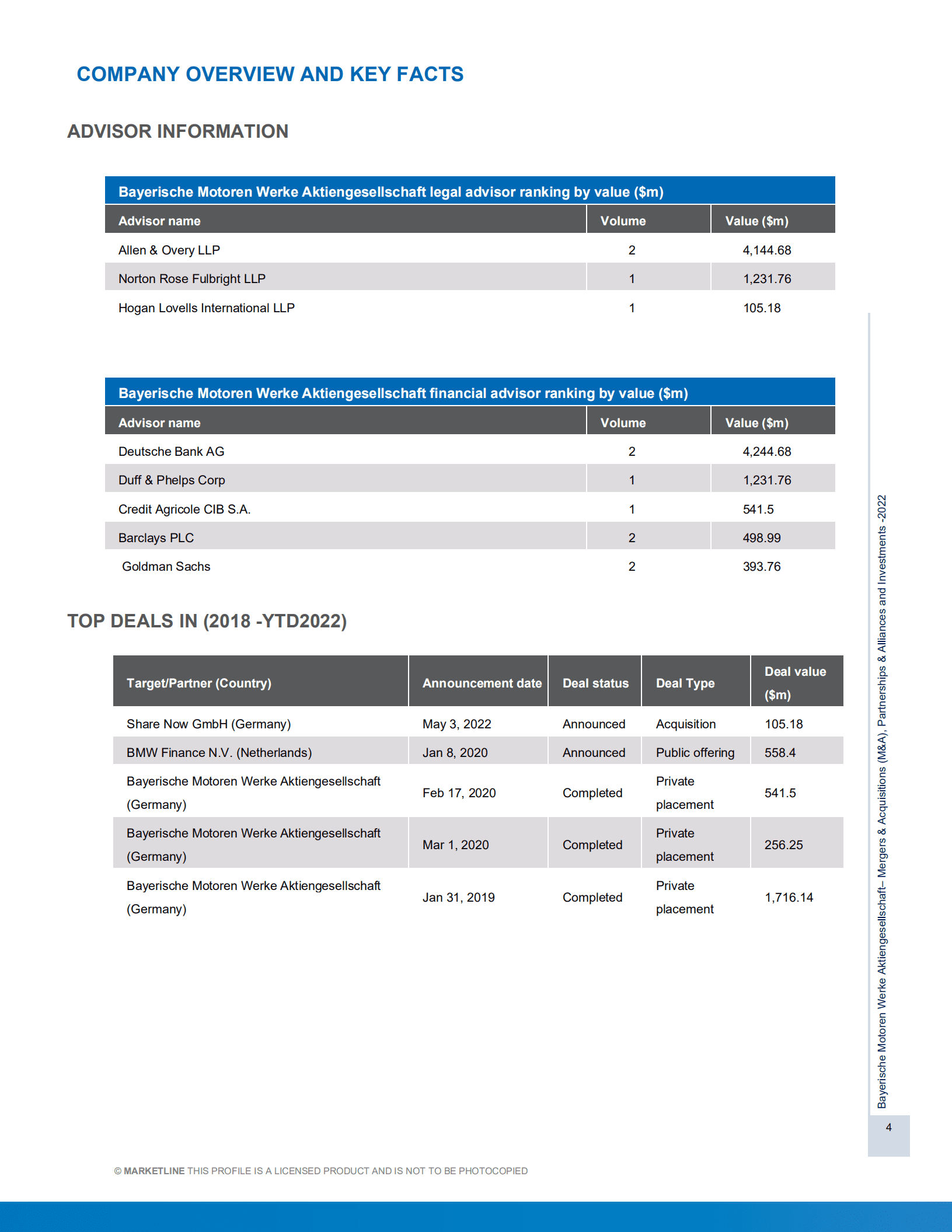 MarketLine：宝马集团并购、联盟与投资分析报告（英文版）.pdf 第4页