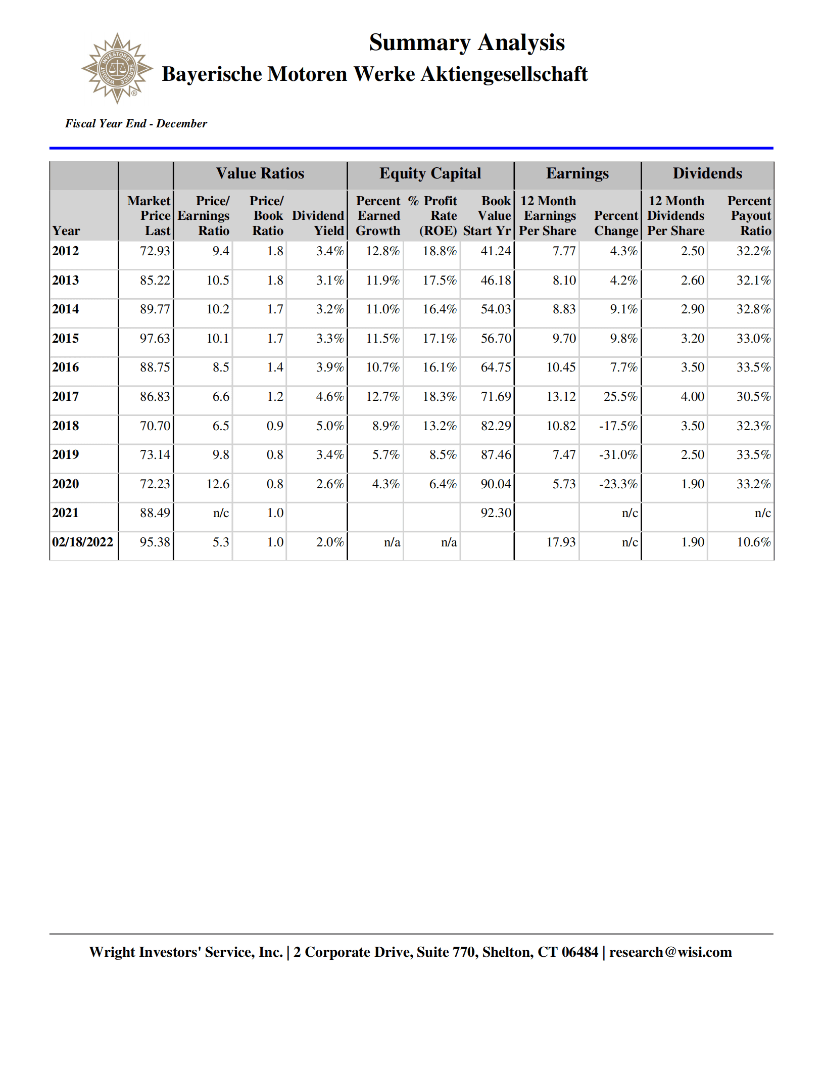 Wright：宝马集团（BMW GROUP）资金流动报告（英文版）.pdf 第5页