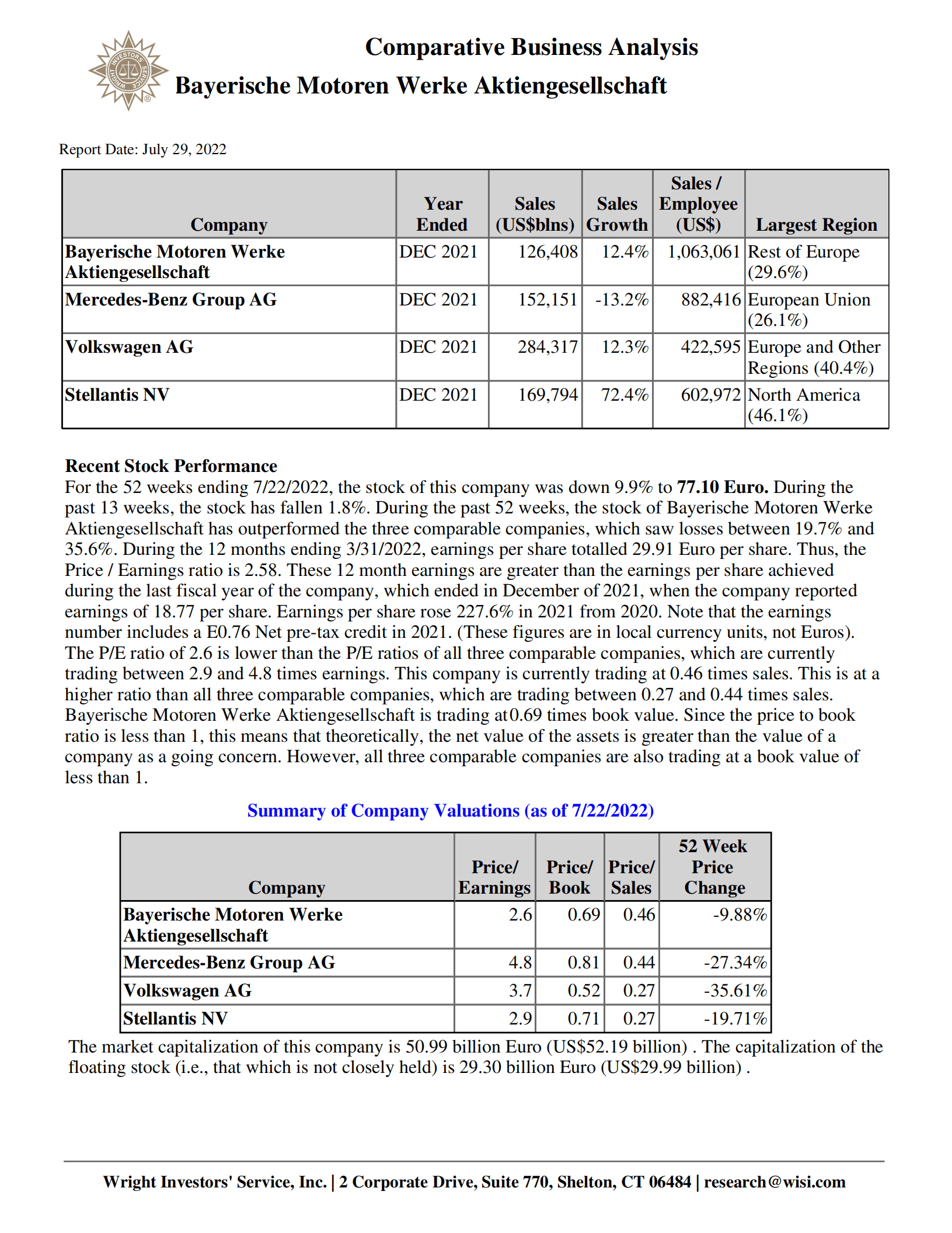 Wright：宝马集团（BMW GROUP）综合分析报告（英文版）.pdf 第4页
