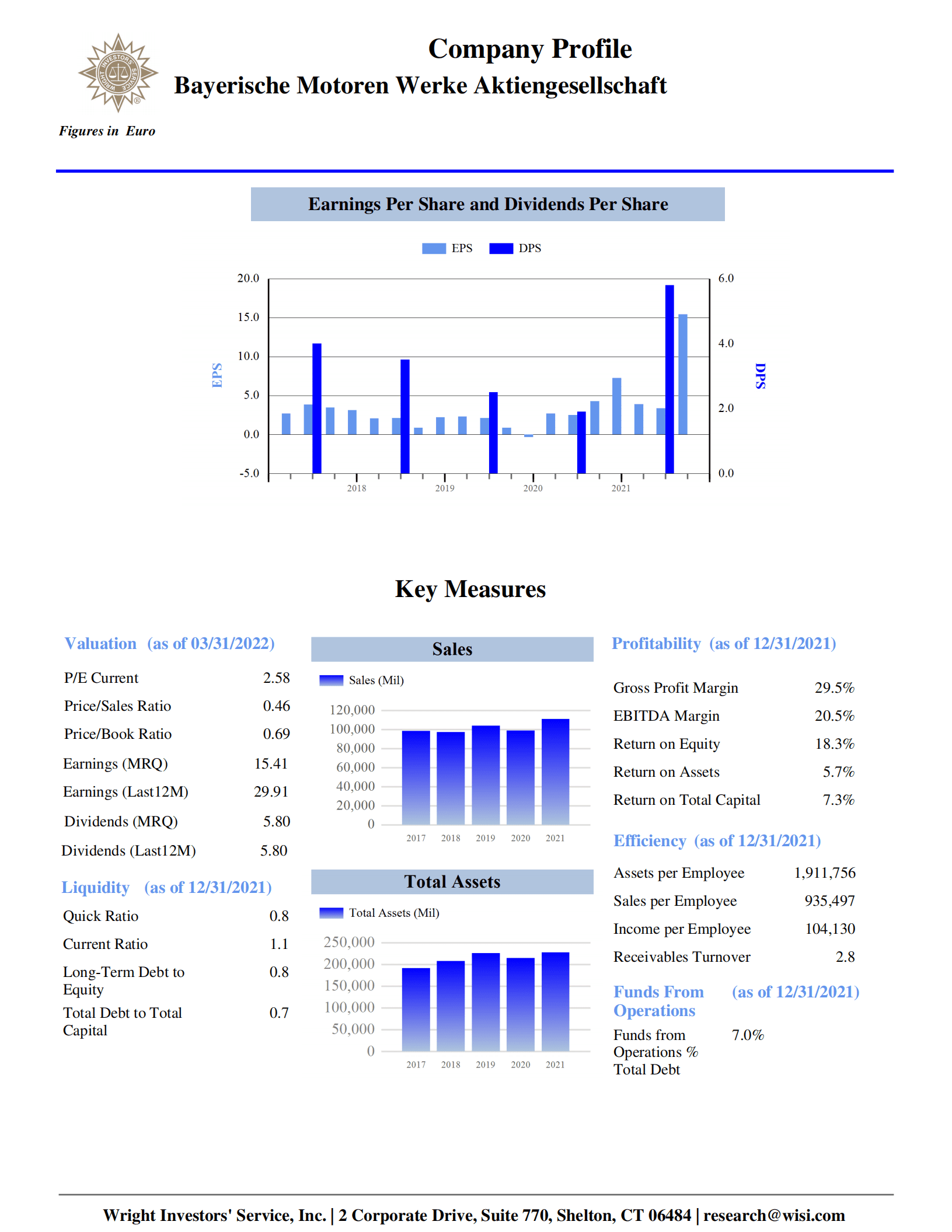 Wright：宝马集团（BMW GROUP）综合分析报告（英文版）.pdf 第2页