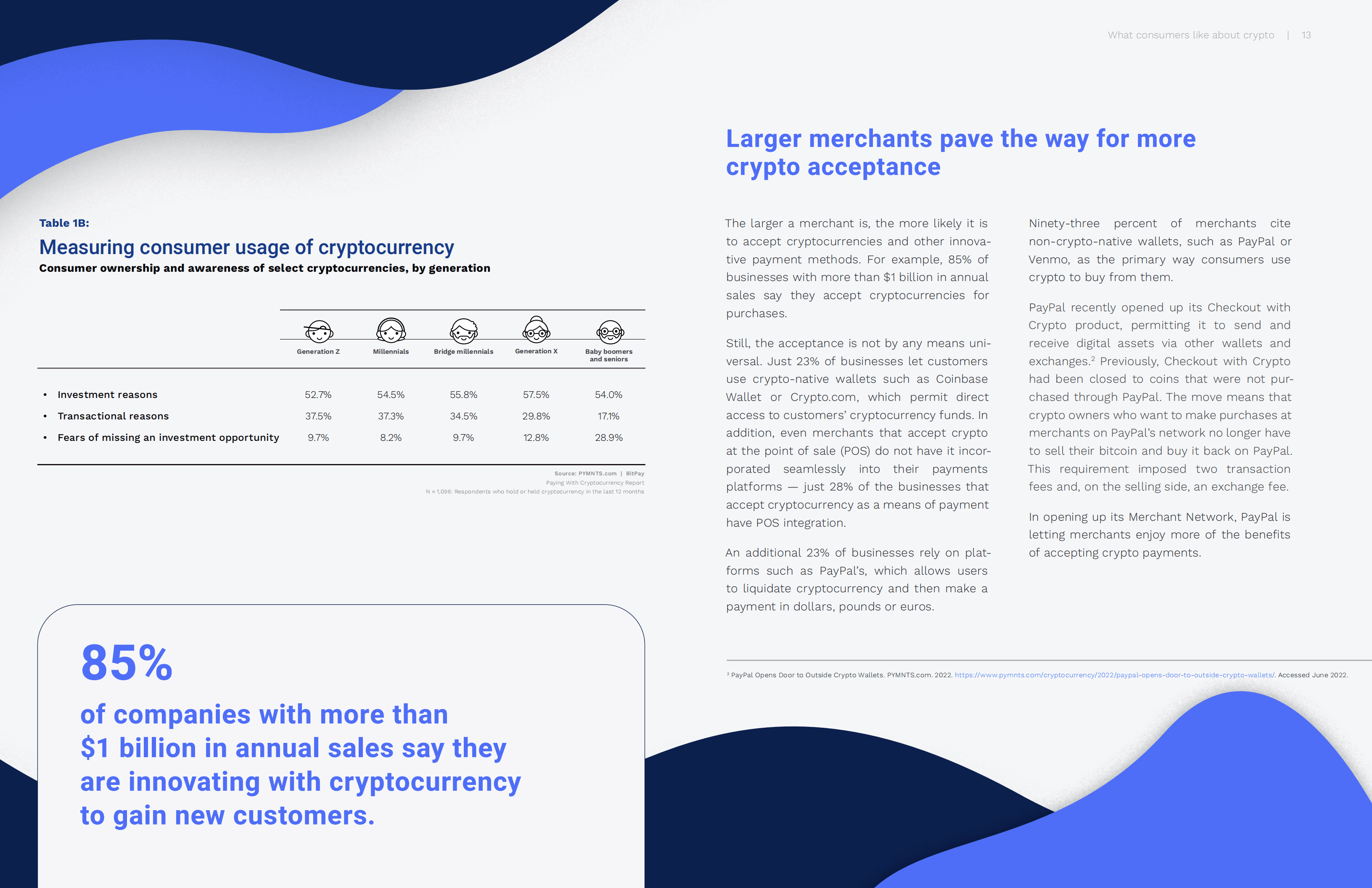 PYMNTS：加密支付-消费者和商家对数字货币的期待（英文版）.pdf 第7页
