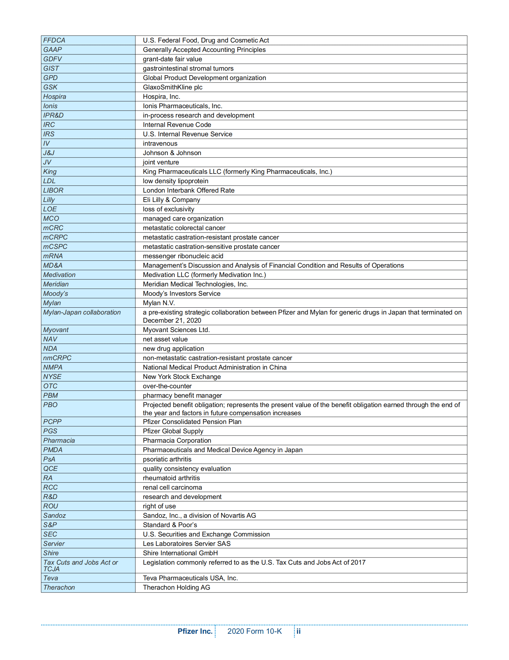 辉瑞制药（Pfizer）2020年年度报告（英文版）.pdf 第4页