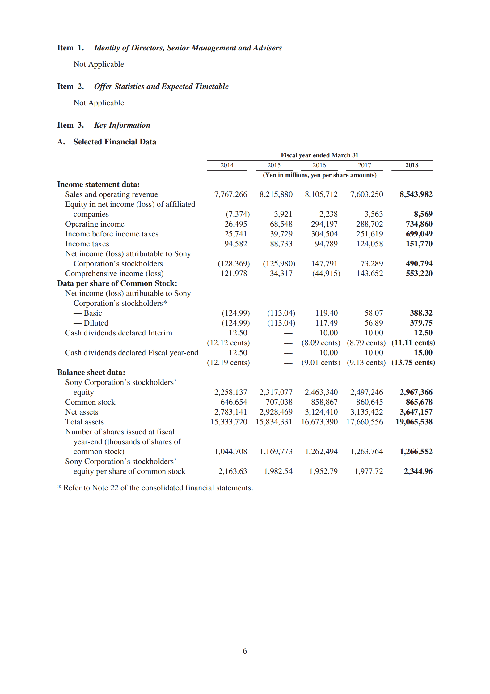 索尼（SONY）2017财年年度报告（英文版）.pdf 第6页