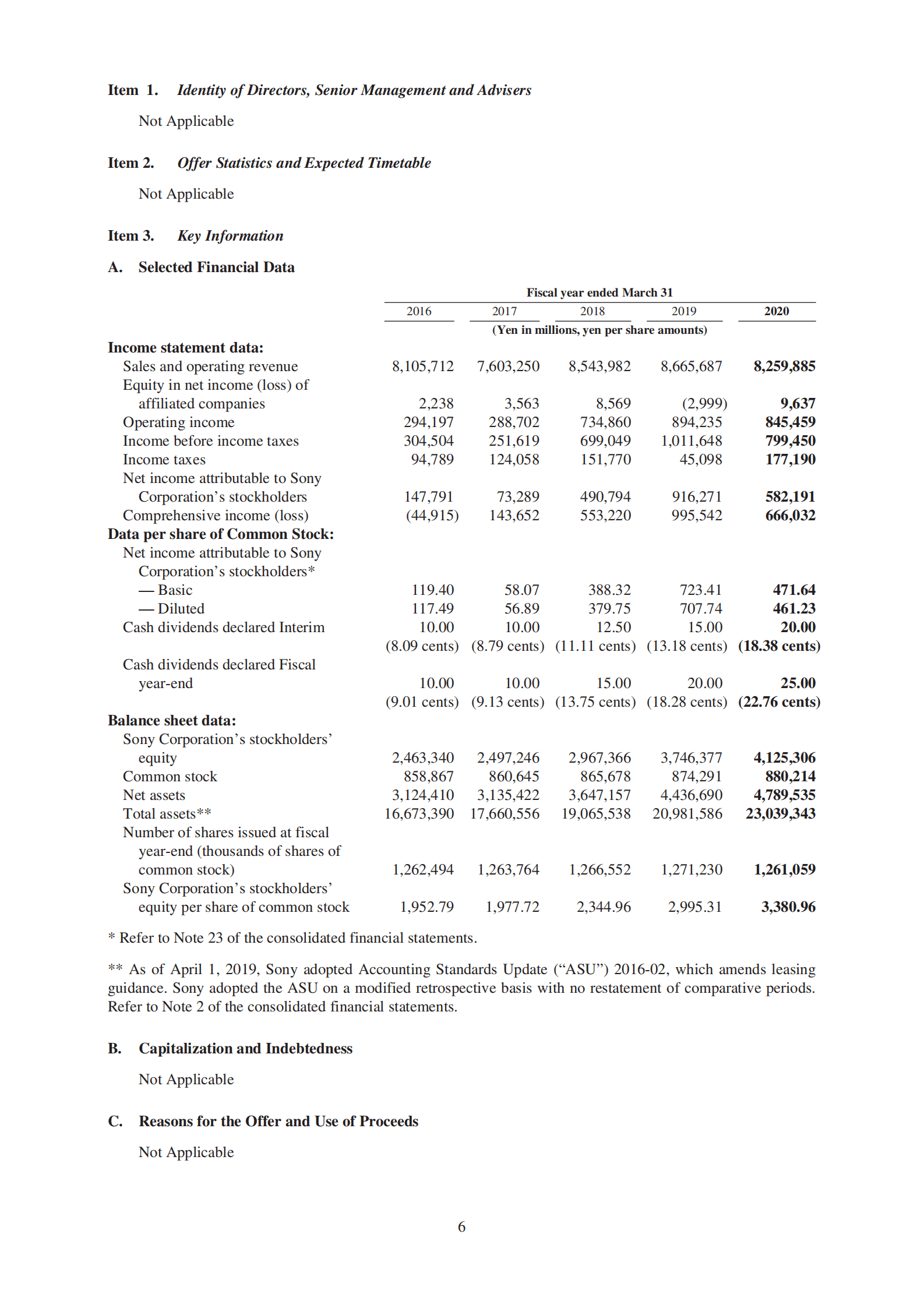 索尼（SONY）2019财年年度报告（英文版）.pdf 第6页