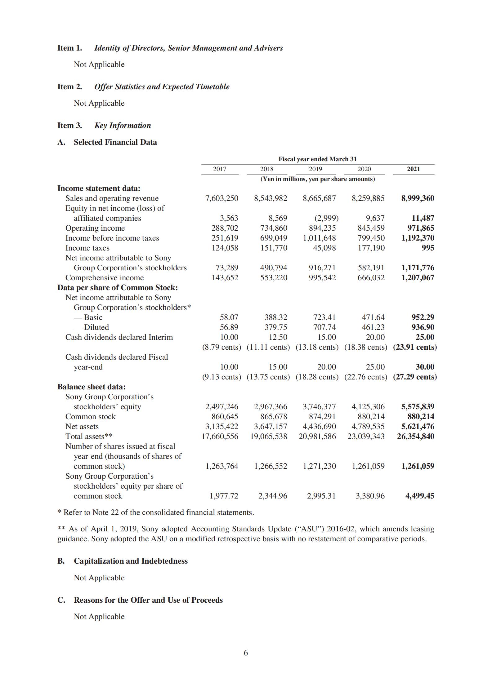 索尼（SONY）2020财年年度报告（英文版）.pdf 第6页