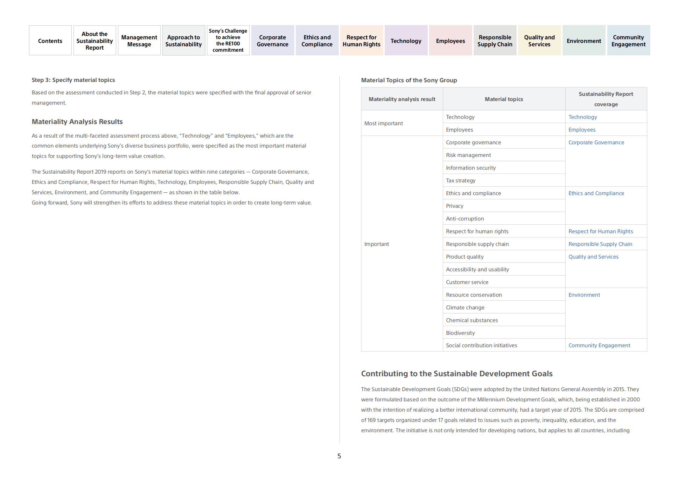 索尼（SONY）2019年可持续发展报告（英文版）.pdf.pdf 第6页